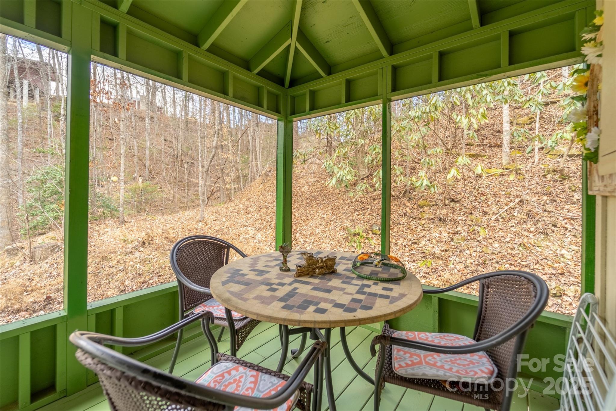180 Valley Lane — Bryson City