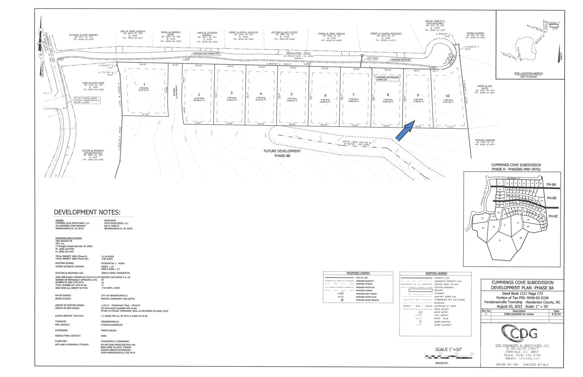 Lot 9 Tomahawk Trail — Hendersonville