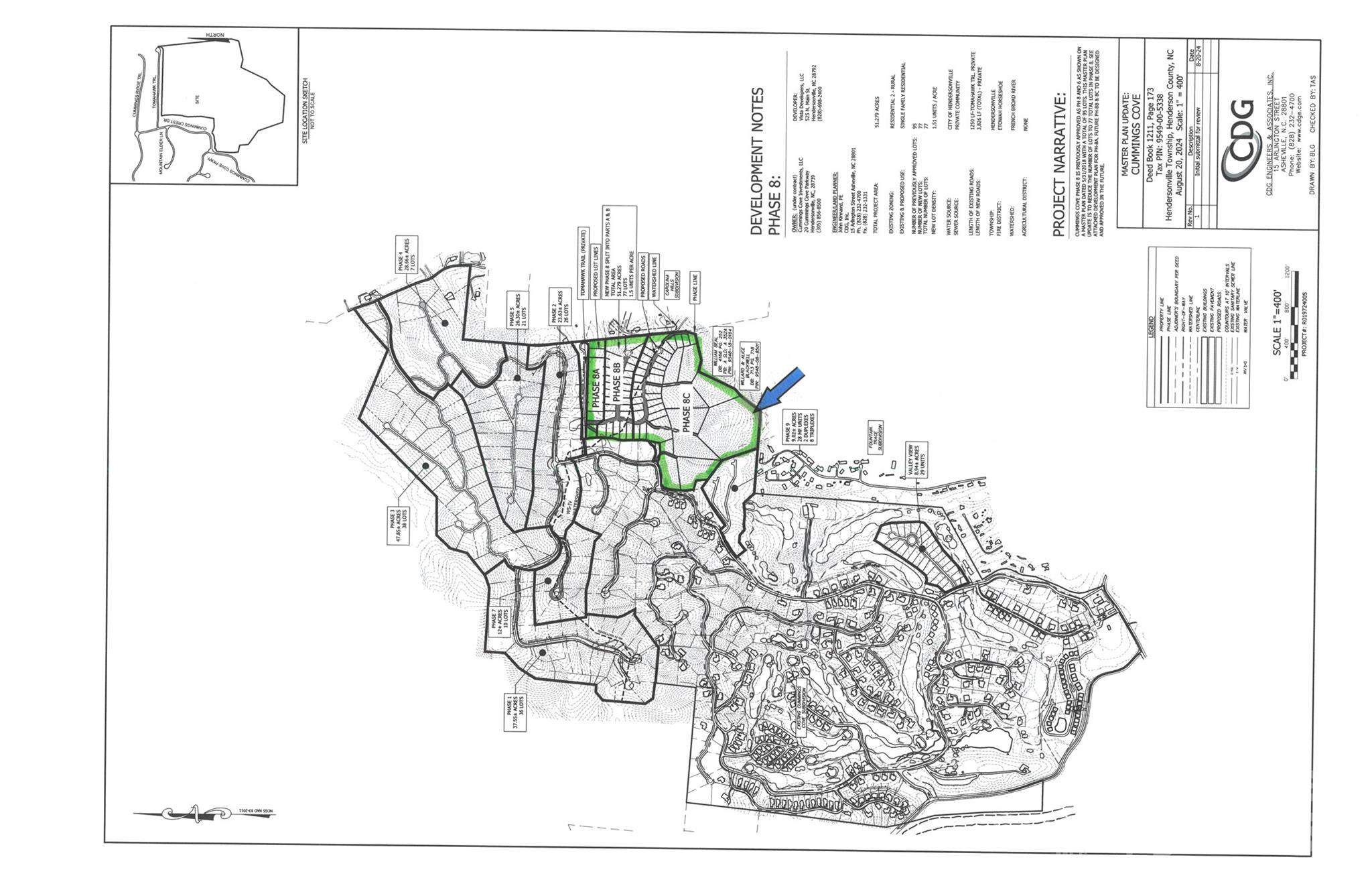 Lot 9 Tomahawk Trail — Hendersonville