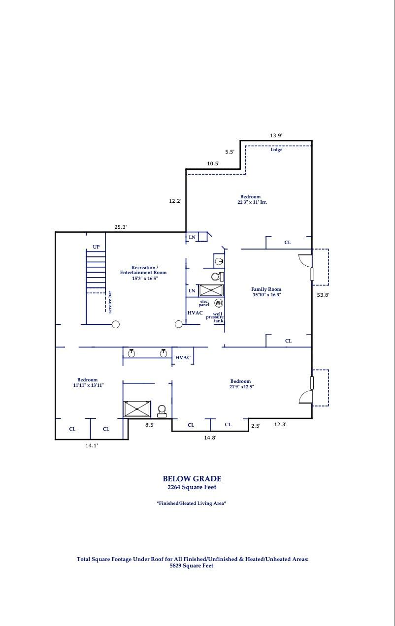 201 Hughes Creek — Columbus