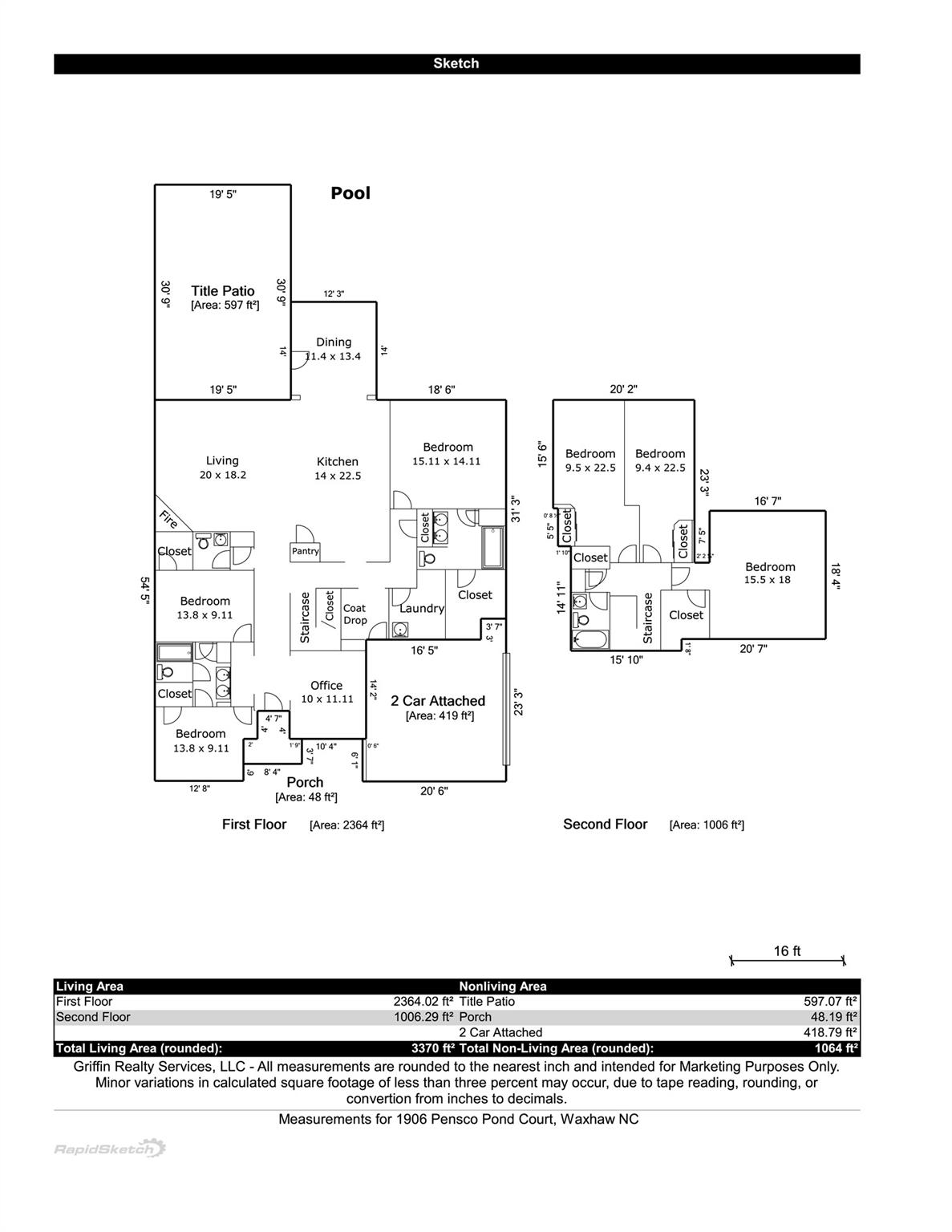 1906 Pensco Pond Court — Waxhaw