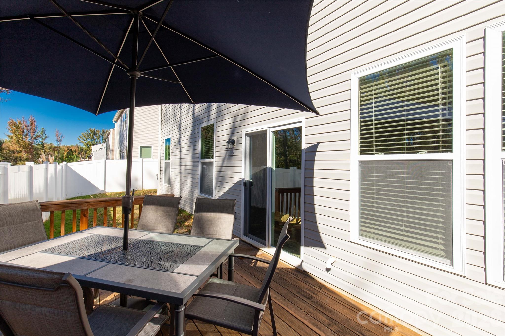 1195 Cavalier Lane — Rock Hill