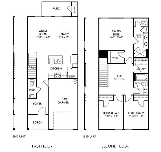 214 Tiger Lily Drive — Fort Mill