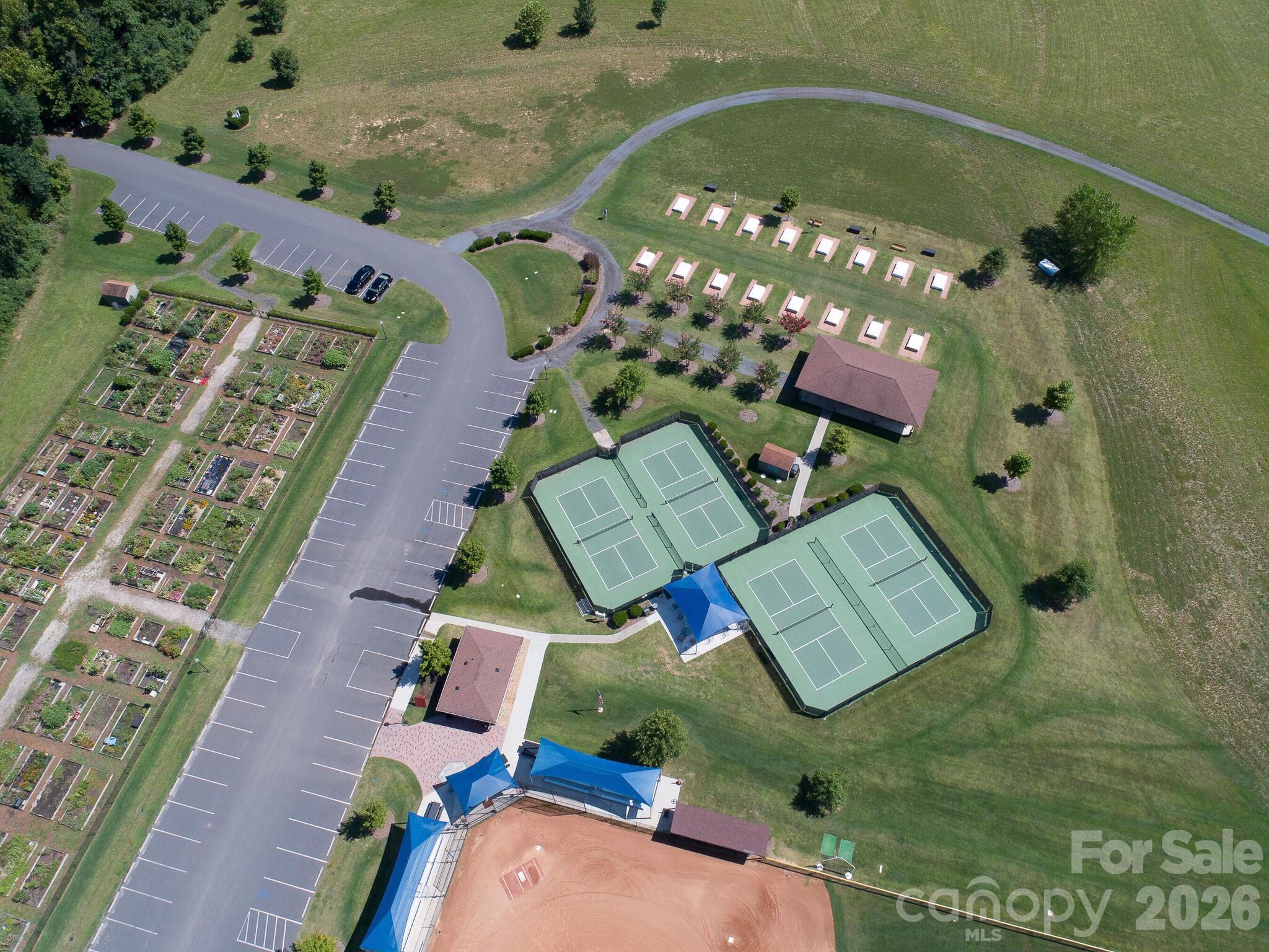 7057 Shenandoah Drive — Fort Mill