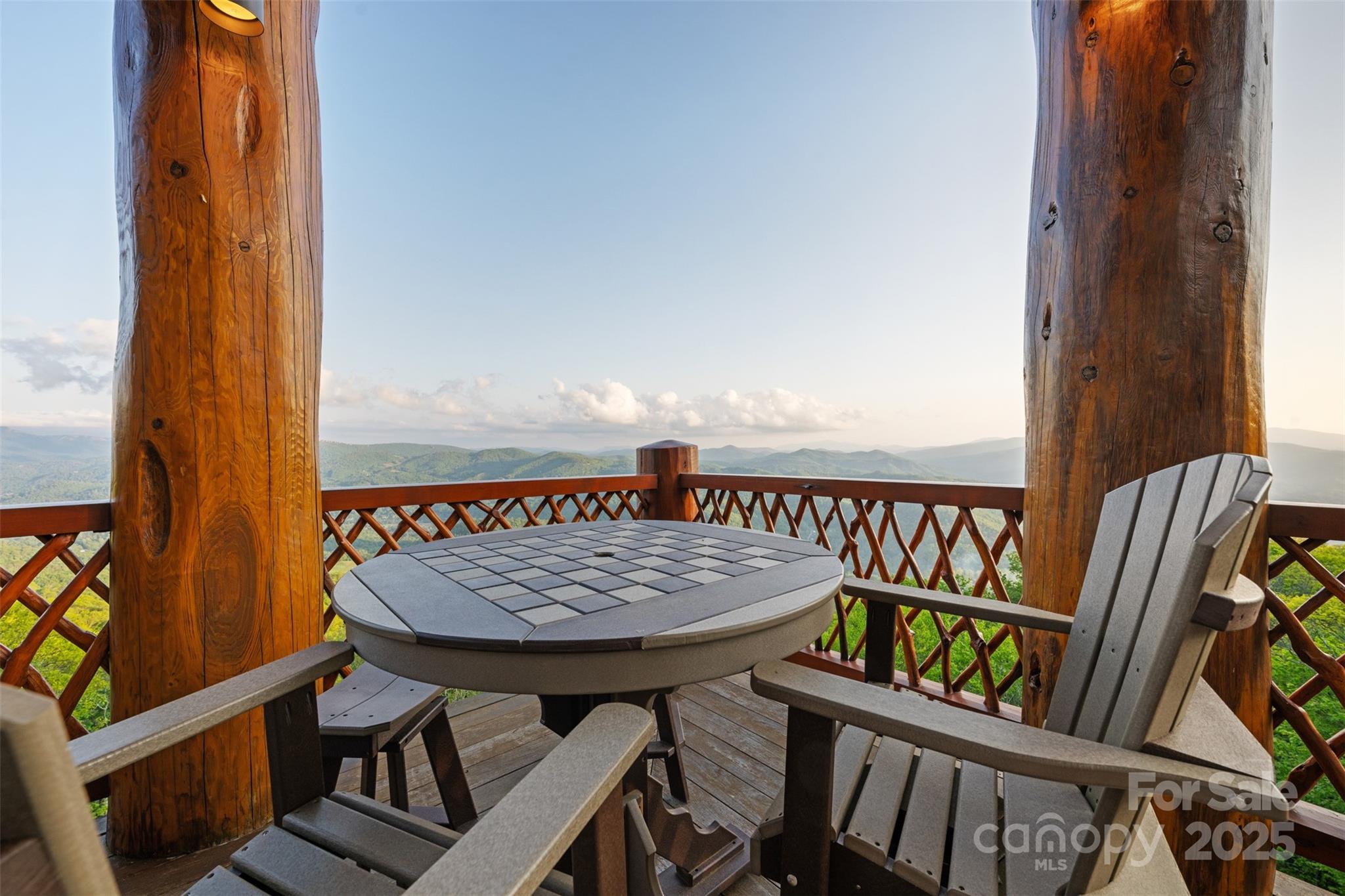 2910 Eagles Nest Trail — Banner Elk