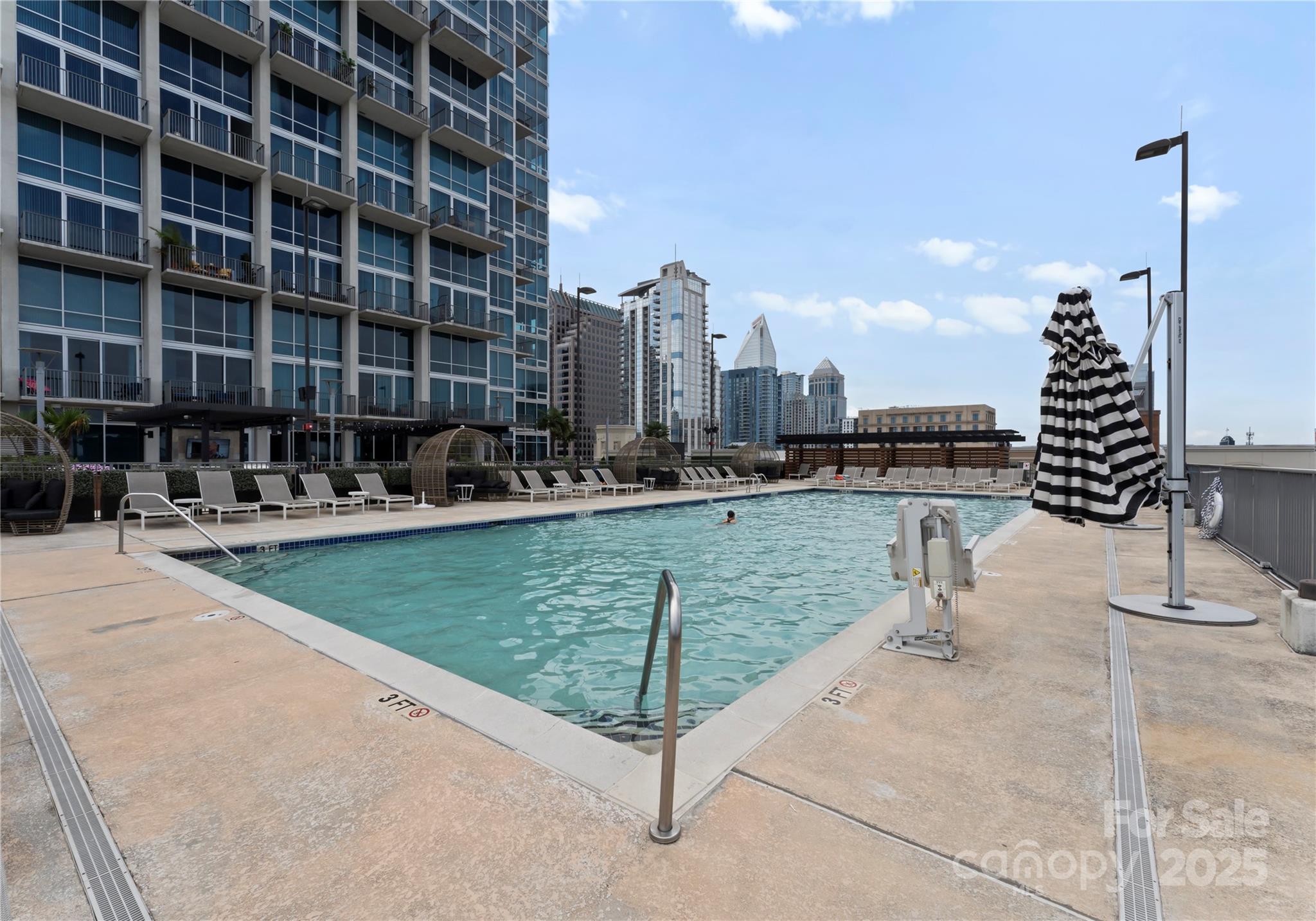 215 N Pine Street #4301/4302 — Charlotte