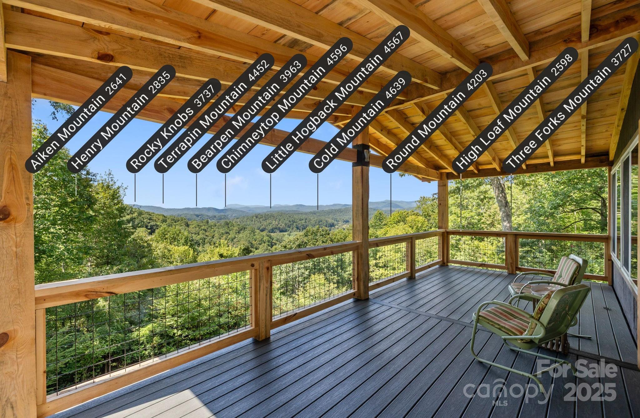 658 Johnson Road — Brevard