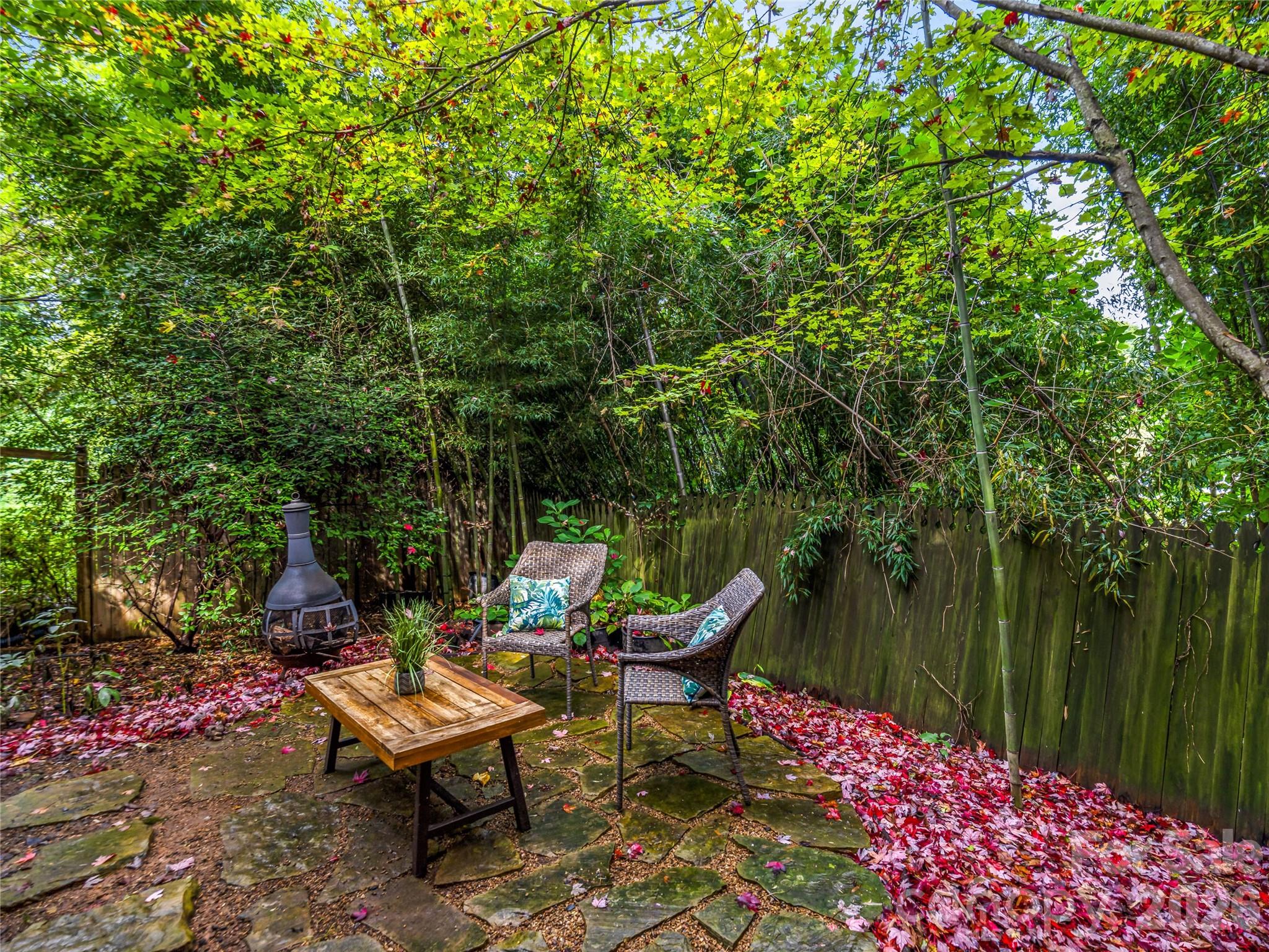 138 S French Broad Avenue — Asheville