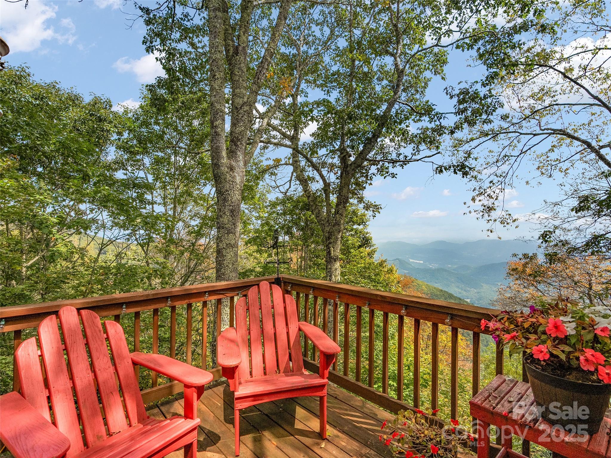 195 Simpson Lane — Maggie Valley