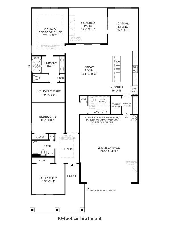 1081 Pinecone Avenue — Indian Land