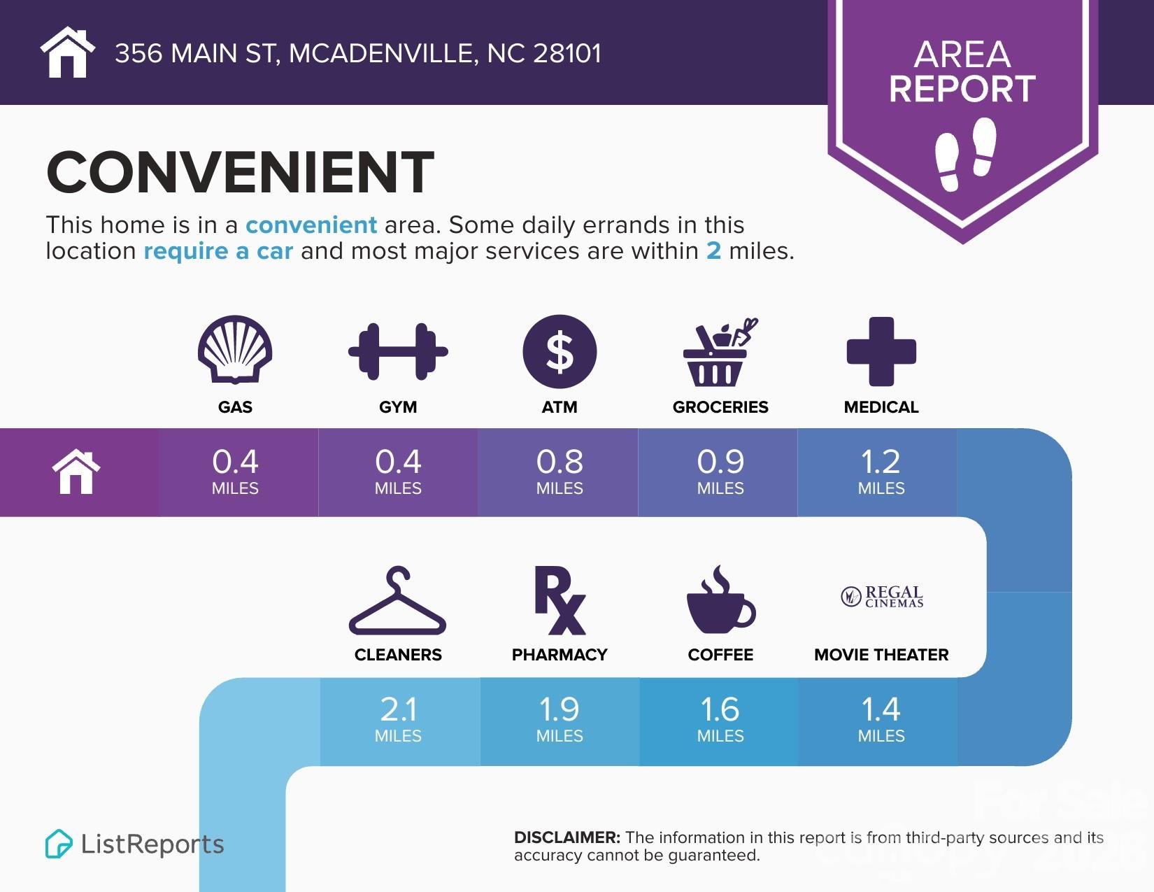 356 Main Street — McAdenville