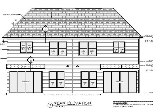 3922 Sarah Drive — Charlotte