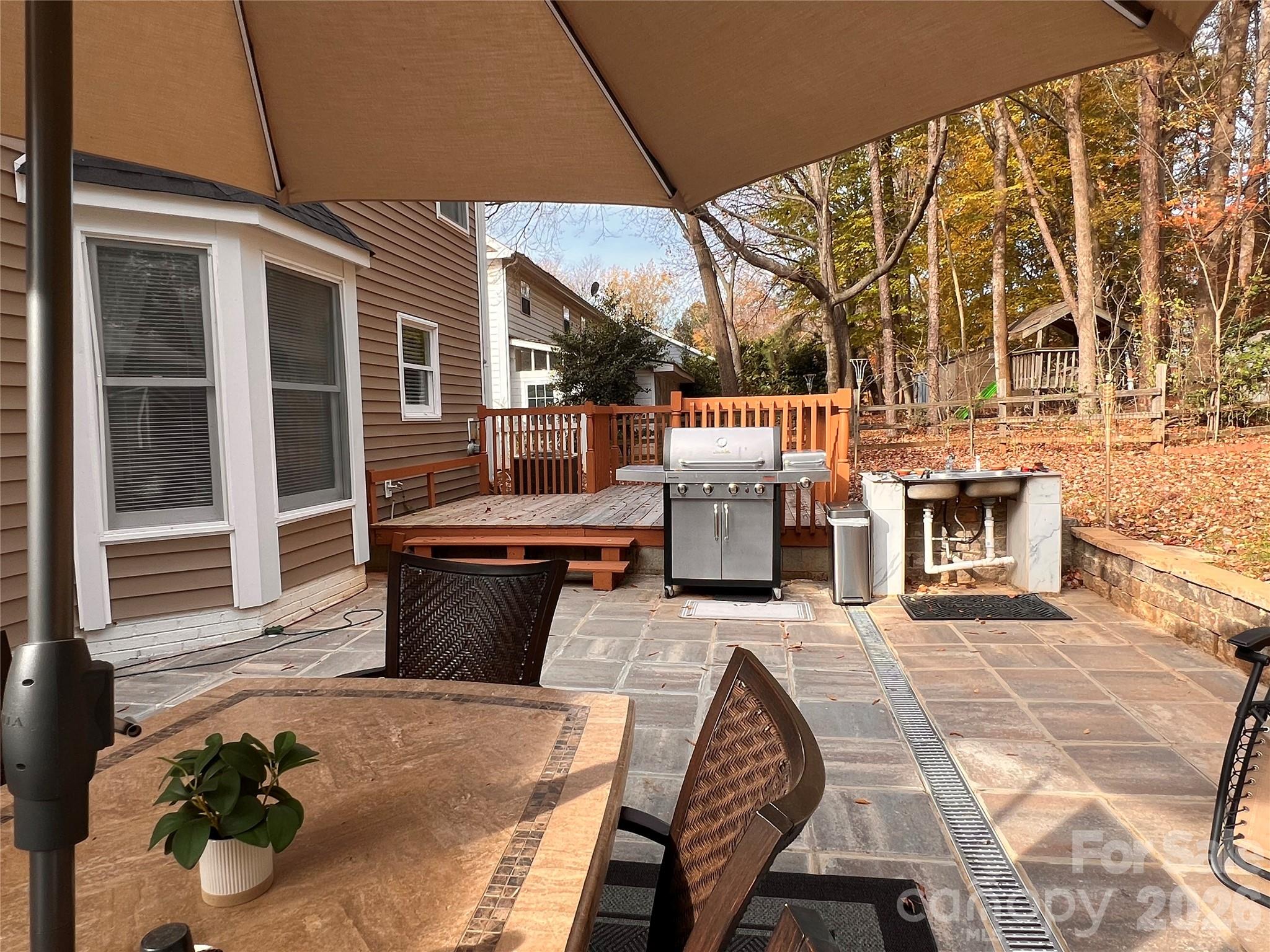 2913 Summerland Drive — Charlotte