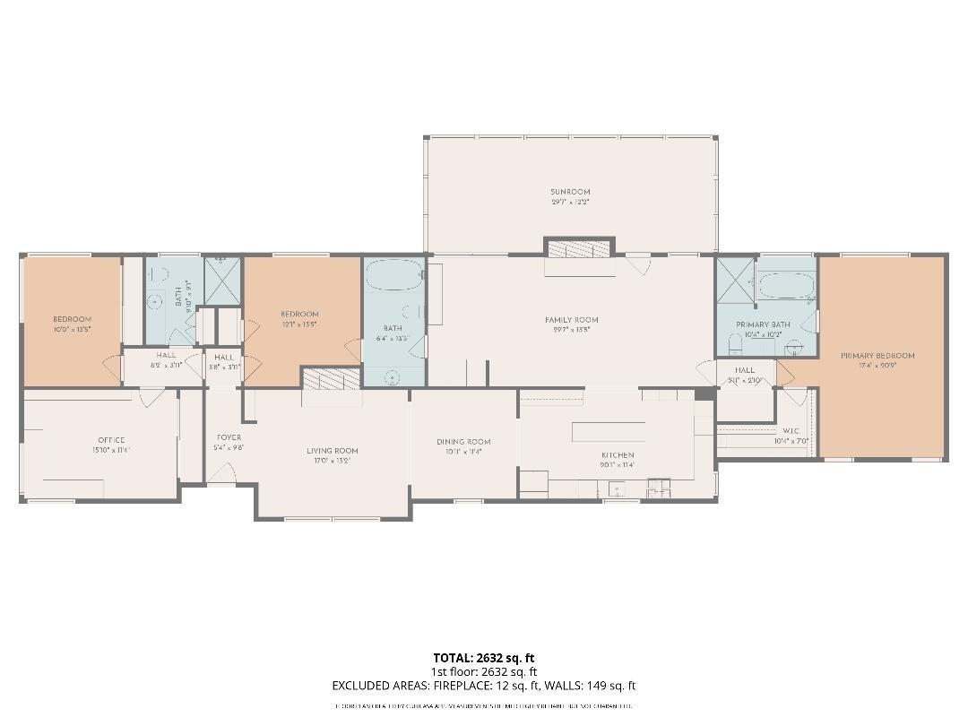 1330 Cedar Lane — Charlotte