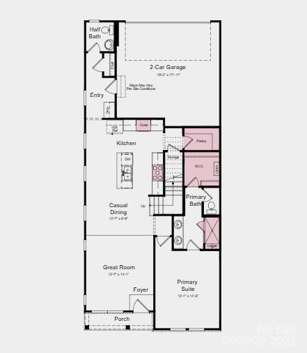3174 Beacon Heights Road — Indian Land