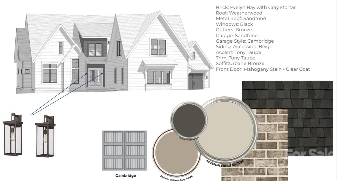 2073 Holbrook Road — Fort Mill