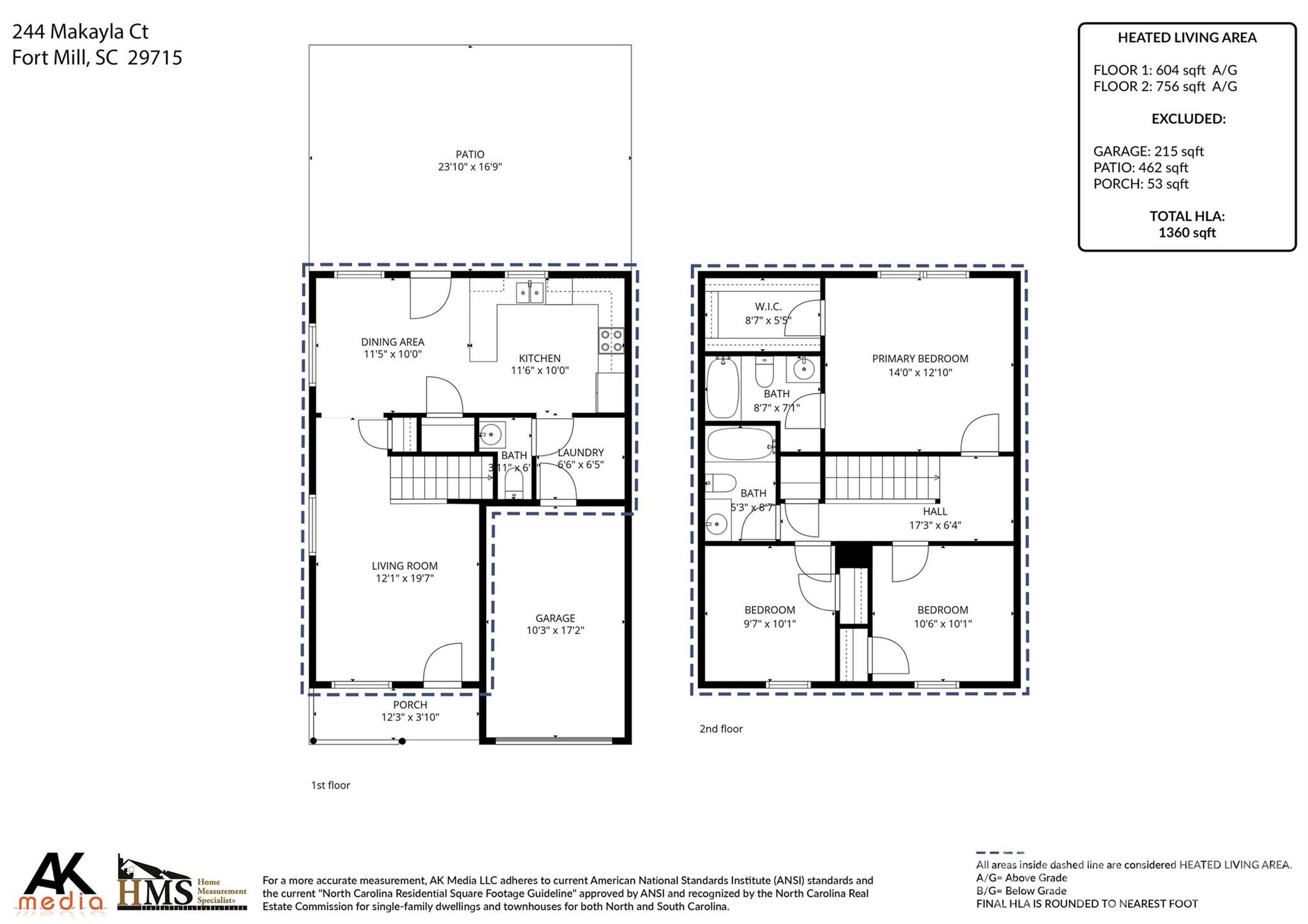 244 Makayla Court — Fort Mill