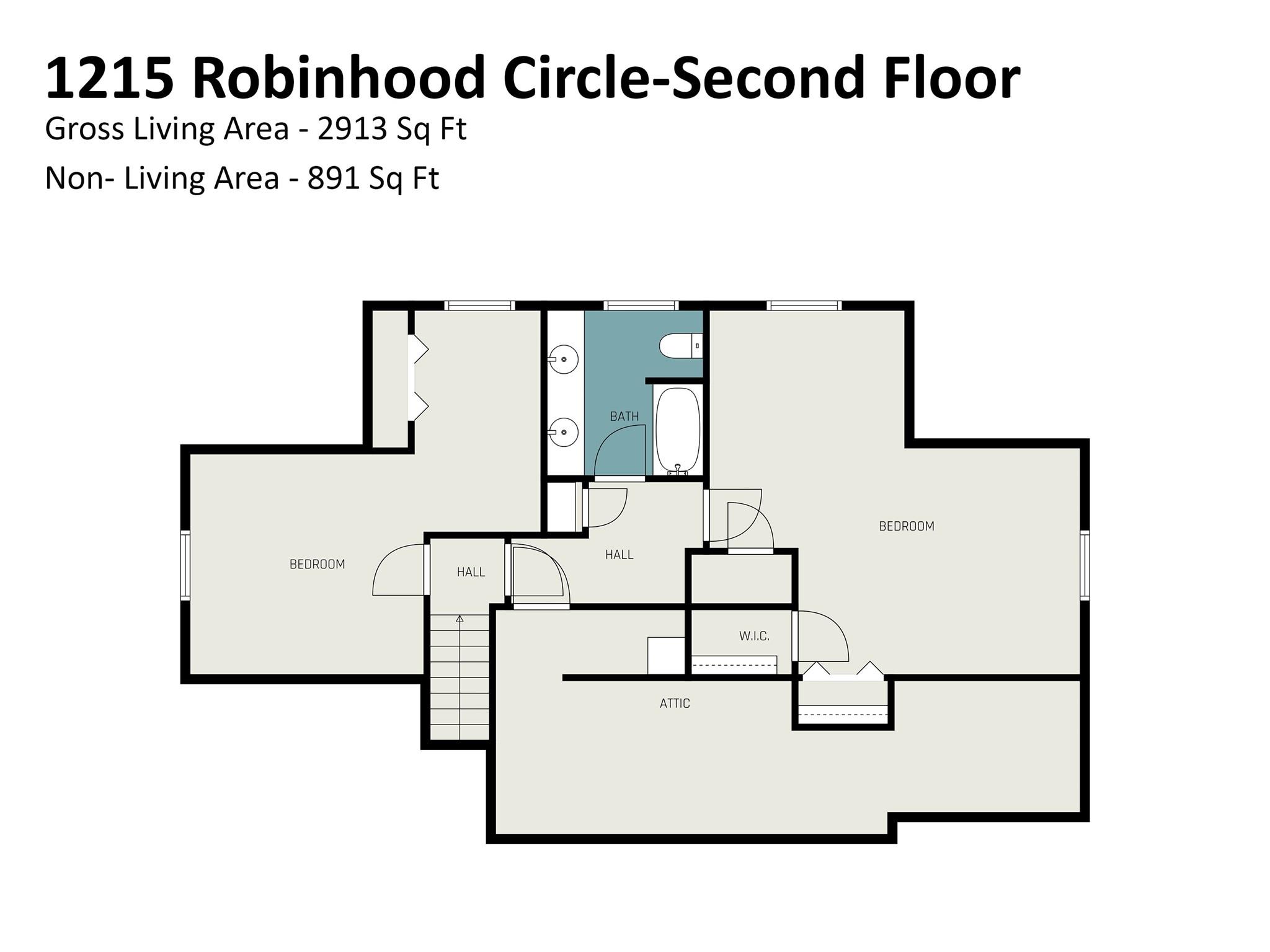 1215 Robinhood Circle — Charlotte