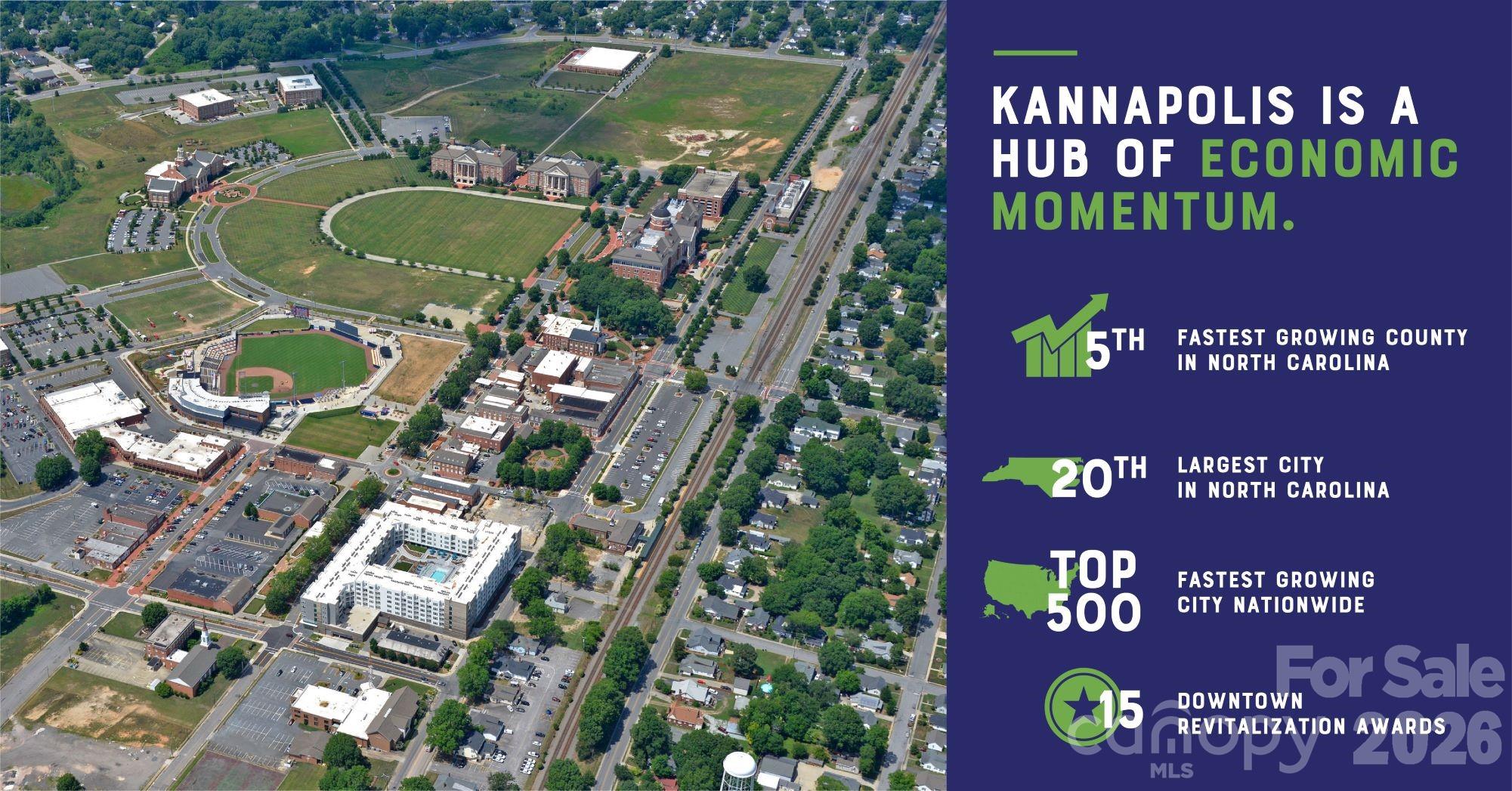 306 York Avenue — Kannapolis