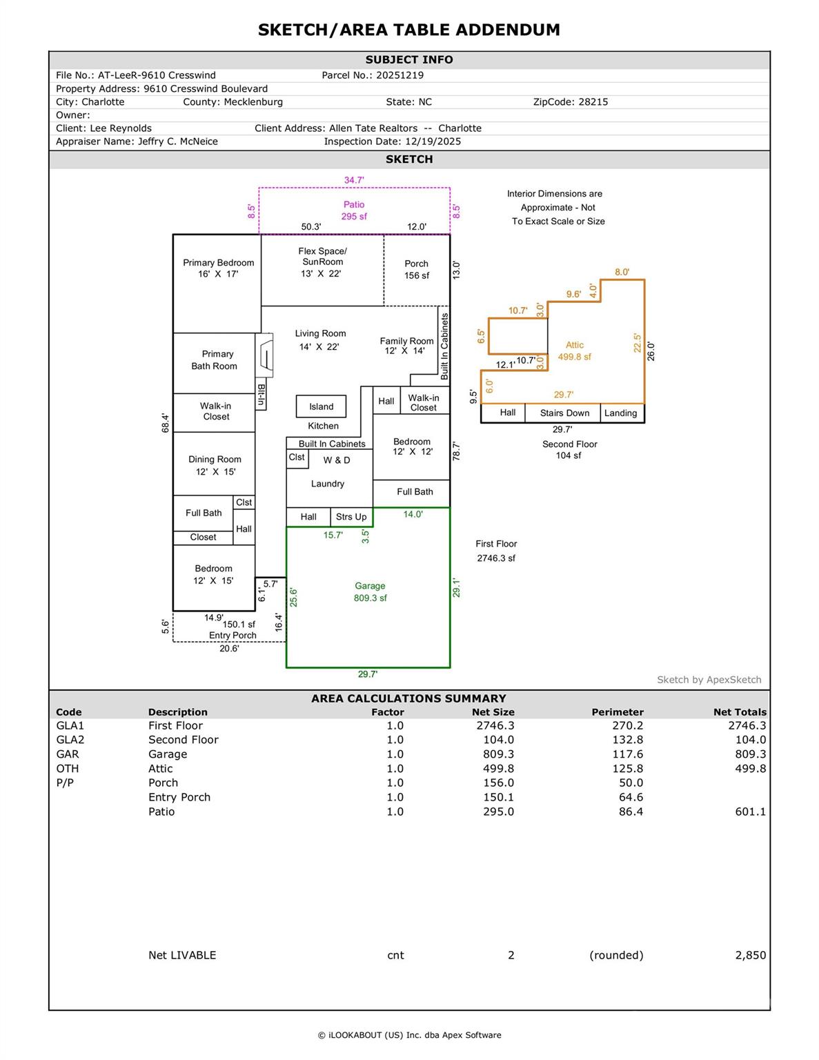 9610 Cresswind Boulevard — Charlotte