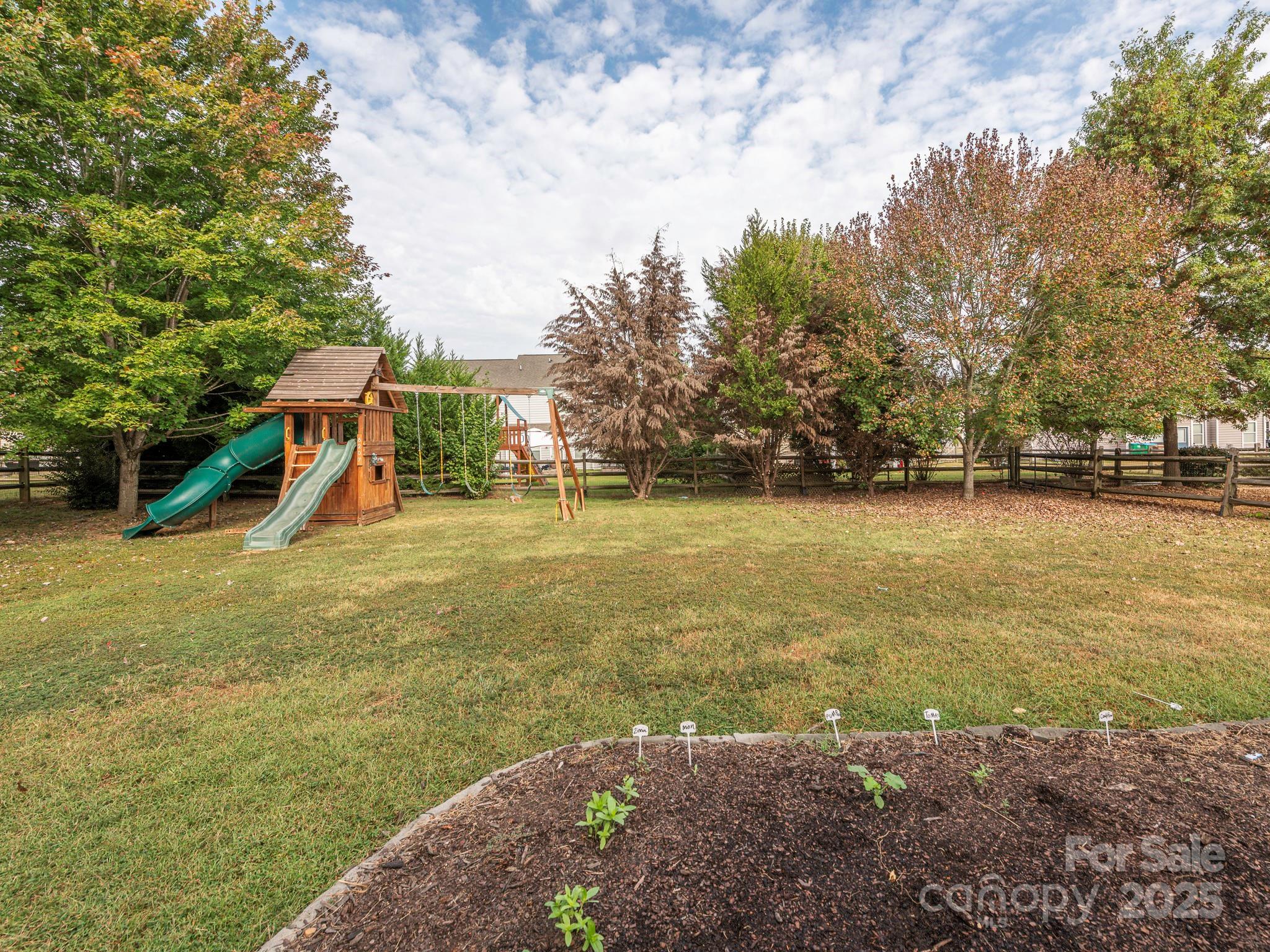 8208 Stourhead Gardens Lane — Waxhaw