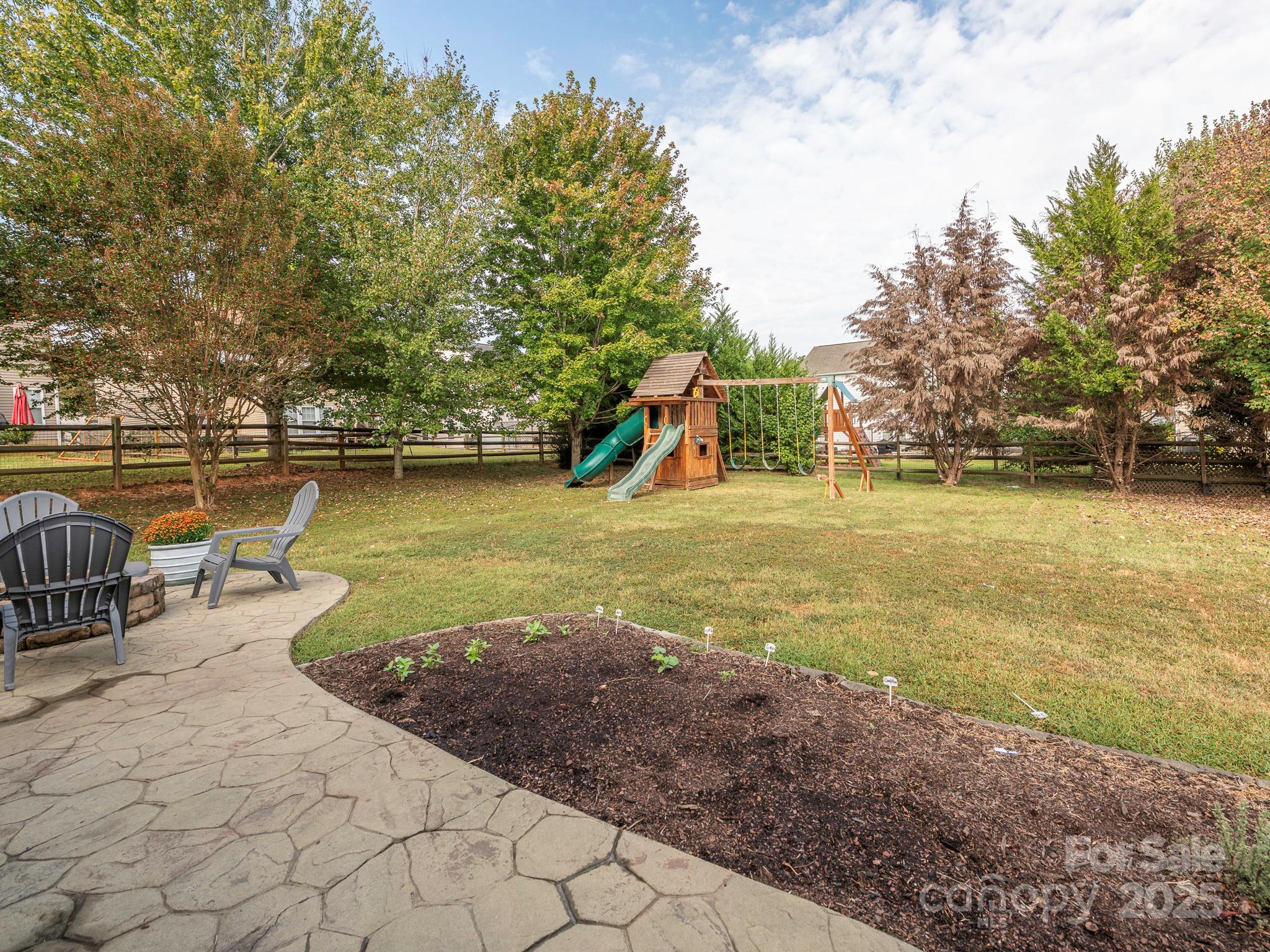 8208 Stourhead Gardens Lane — Waxhaw
