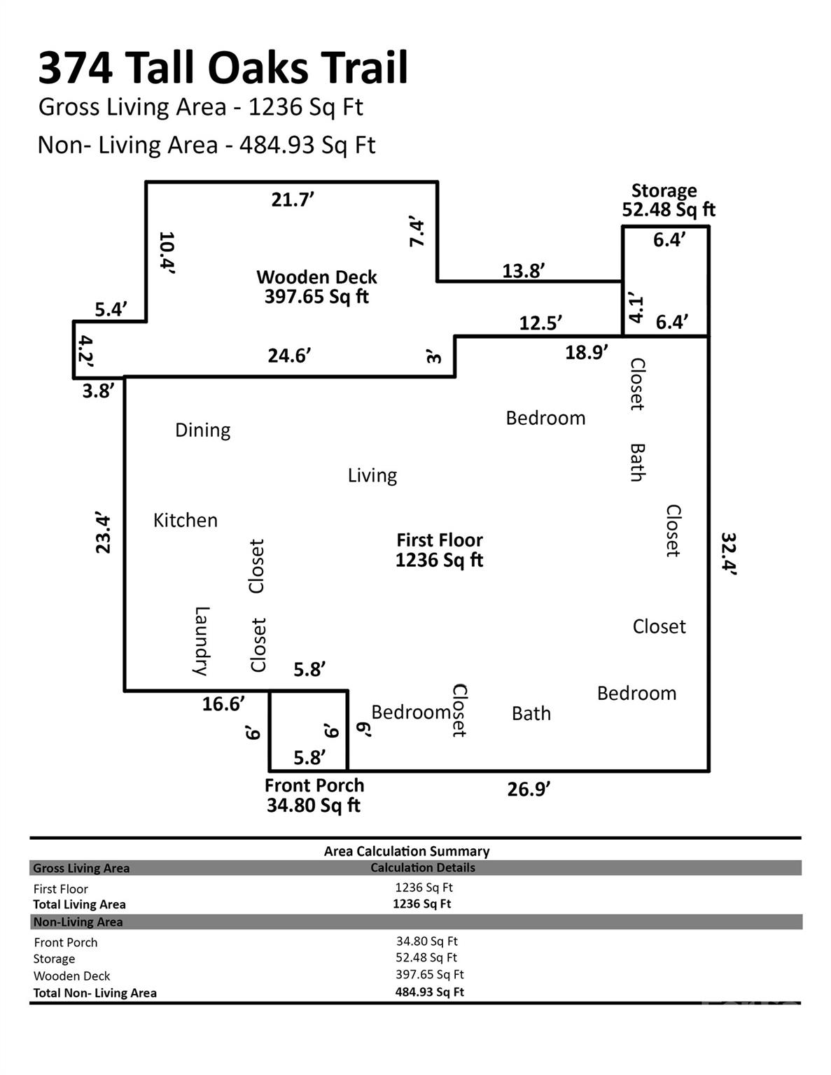 374 Tall Oaks Trail — Fort Mill