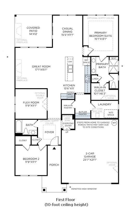 1075 Pinecone Avenue — Indian Land