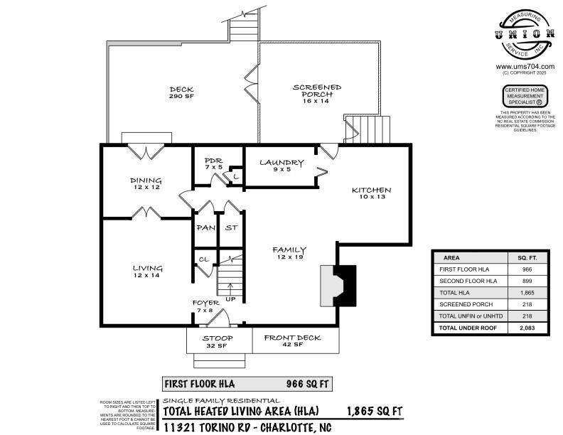 11321 Torino Road — Matthews