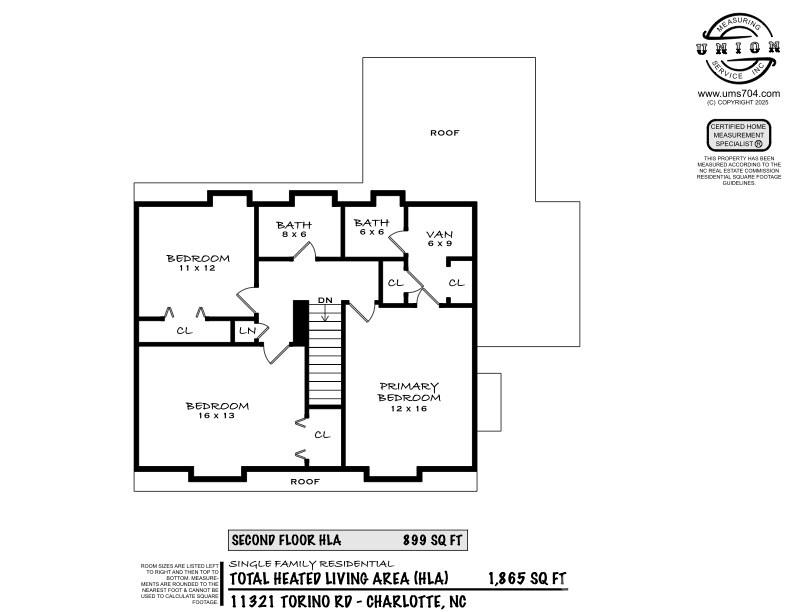 11321 Torino Road — Matthews