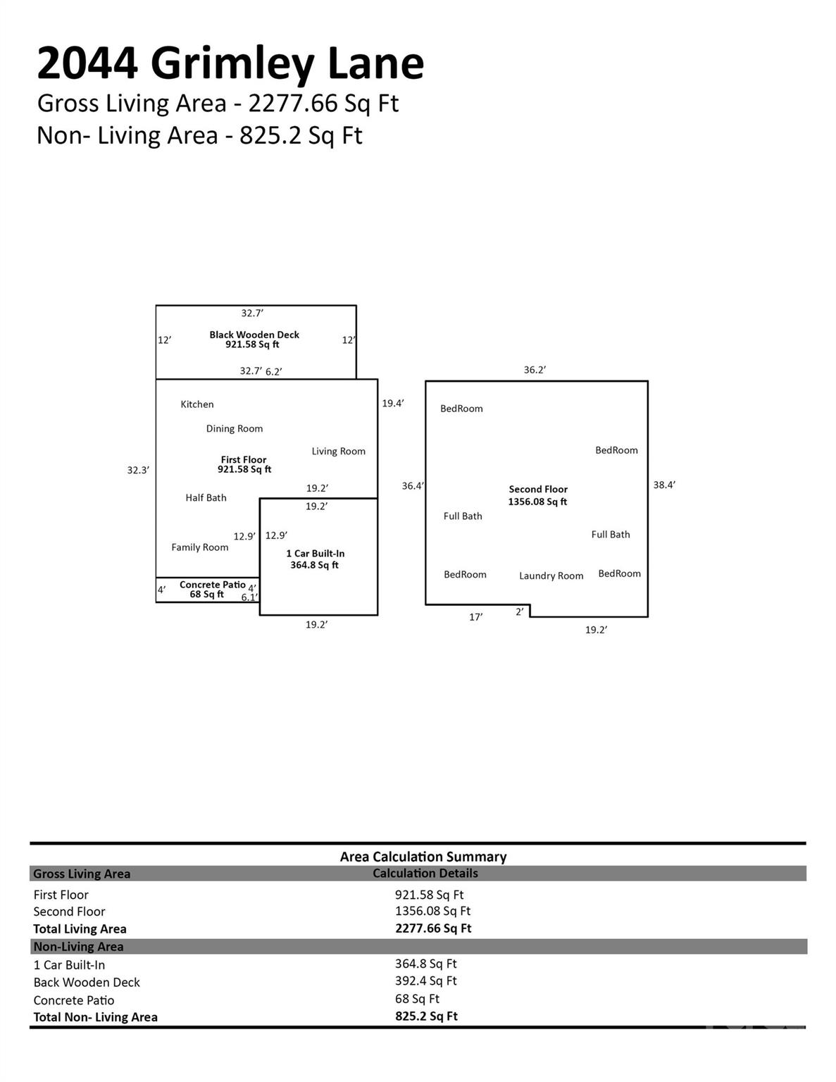 2044 Grimley Lane — Fort Mill