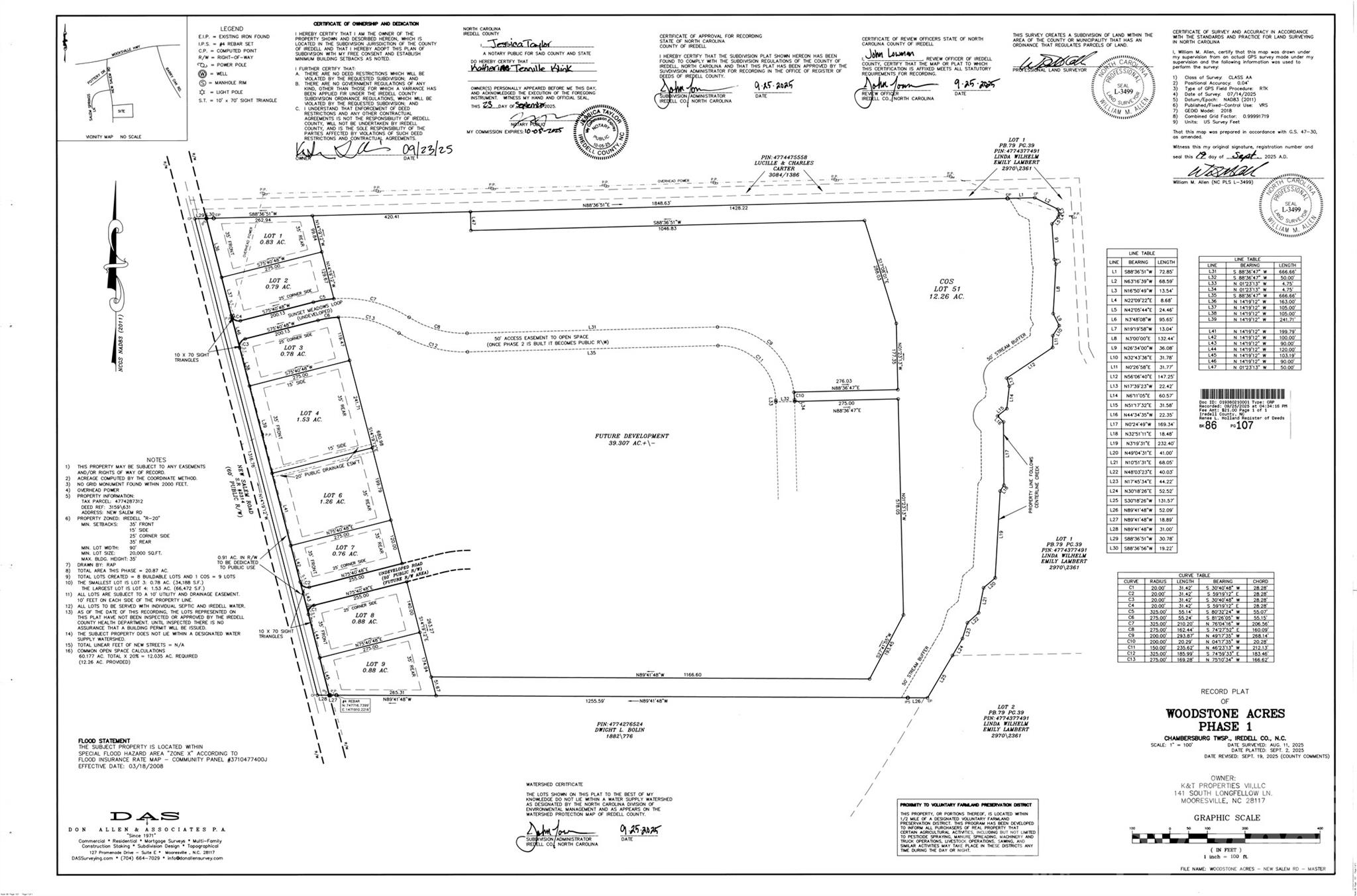 363 New Salem Road #4 — Statesville