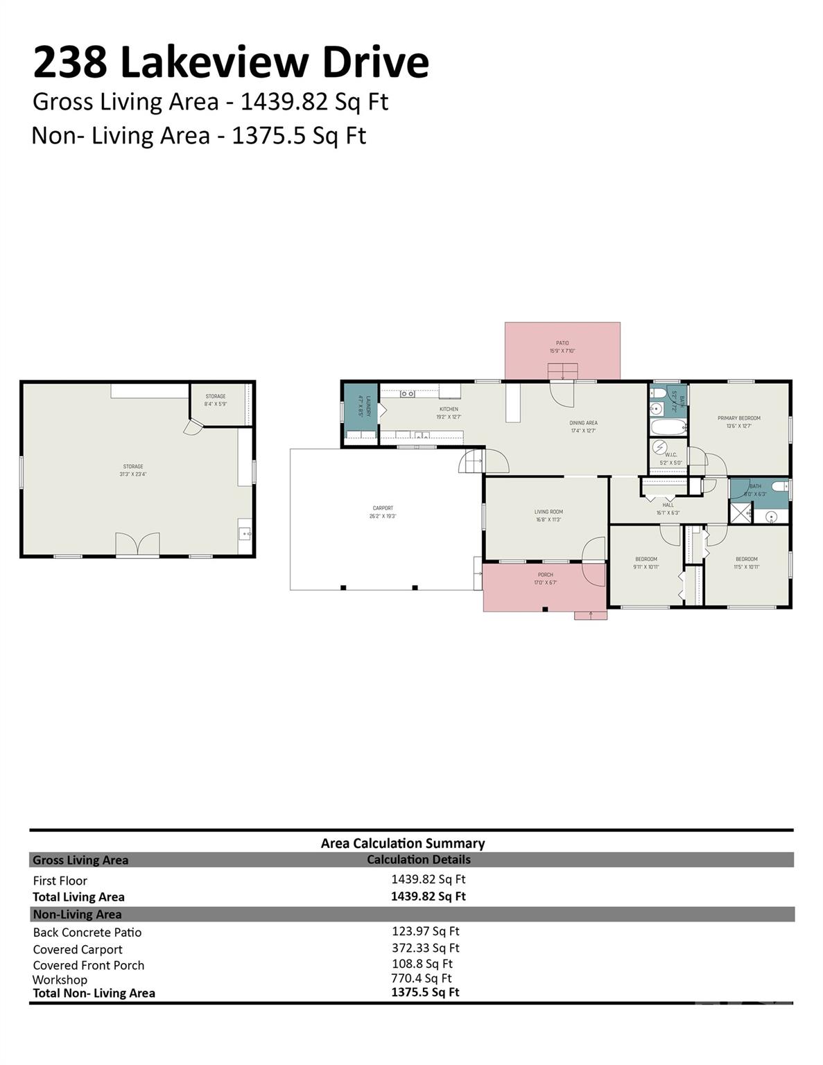 238 Lakeview Drive — Blacksburg