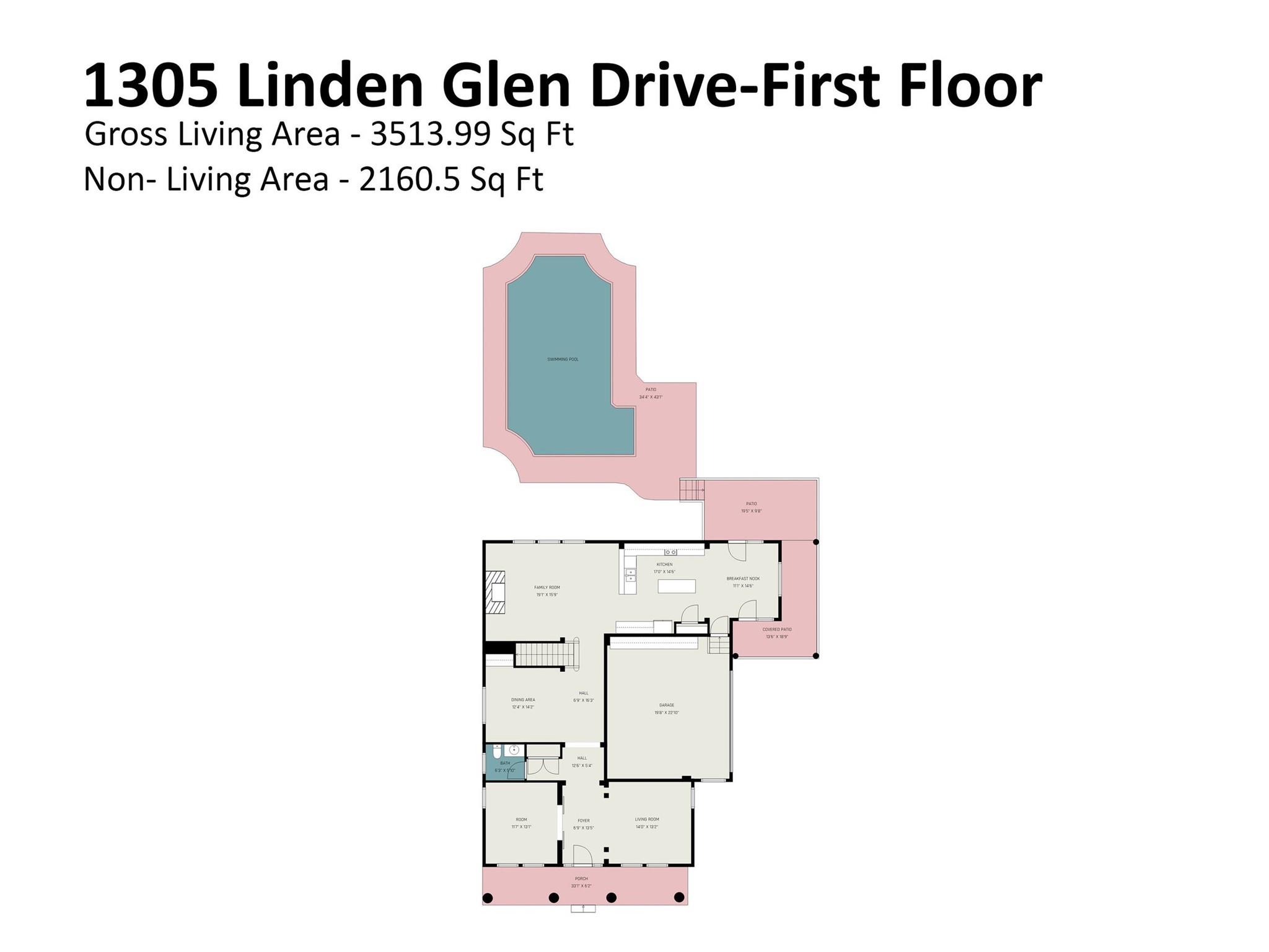1305 Linden Glen Drive — Matthews