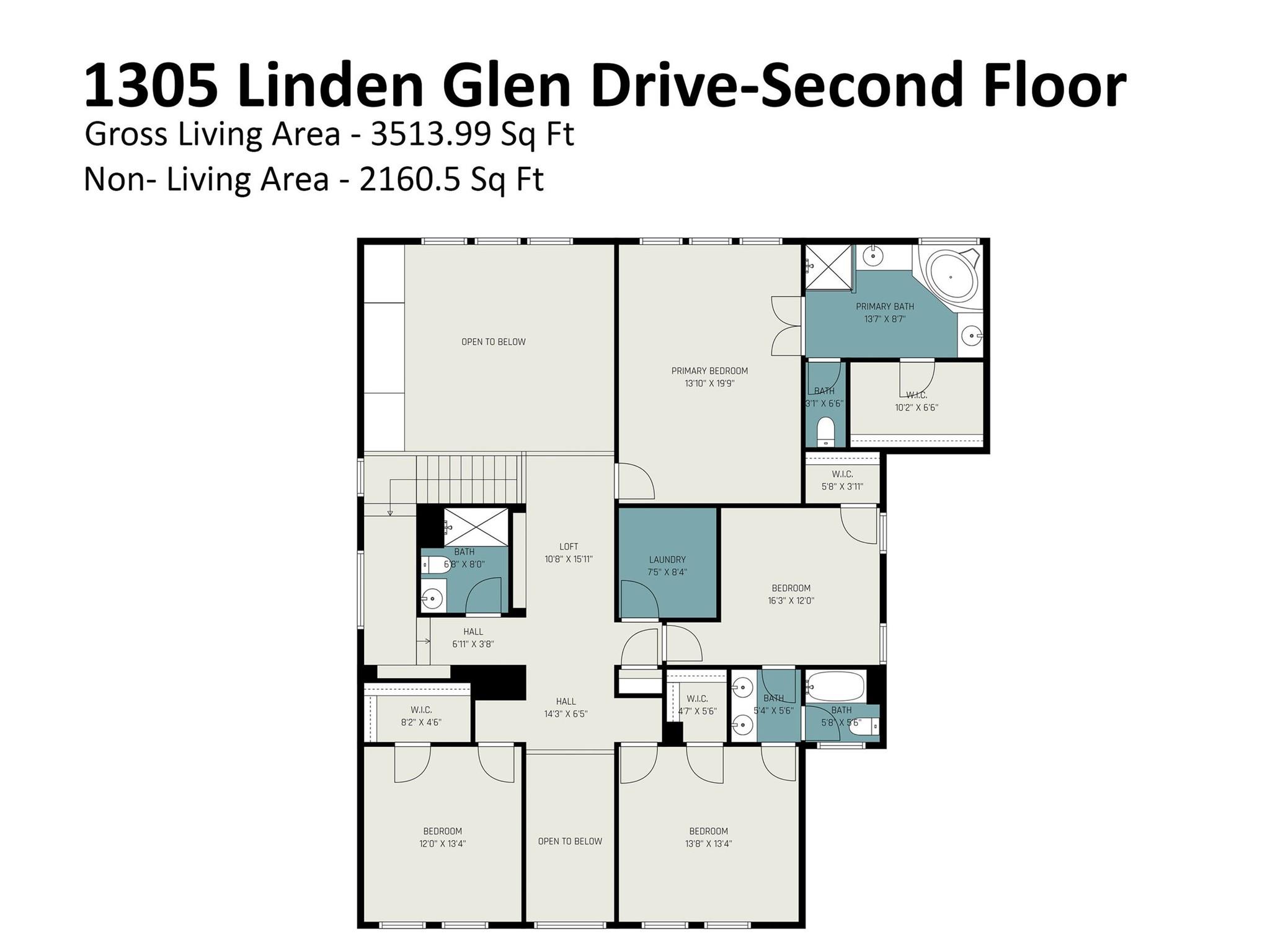 1305 Linden Glen Drive — Matthews