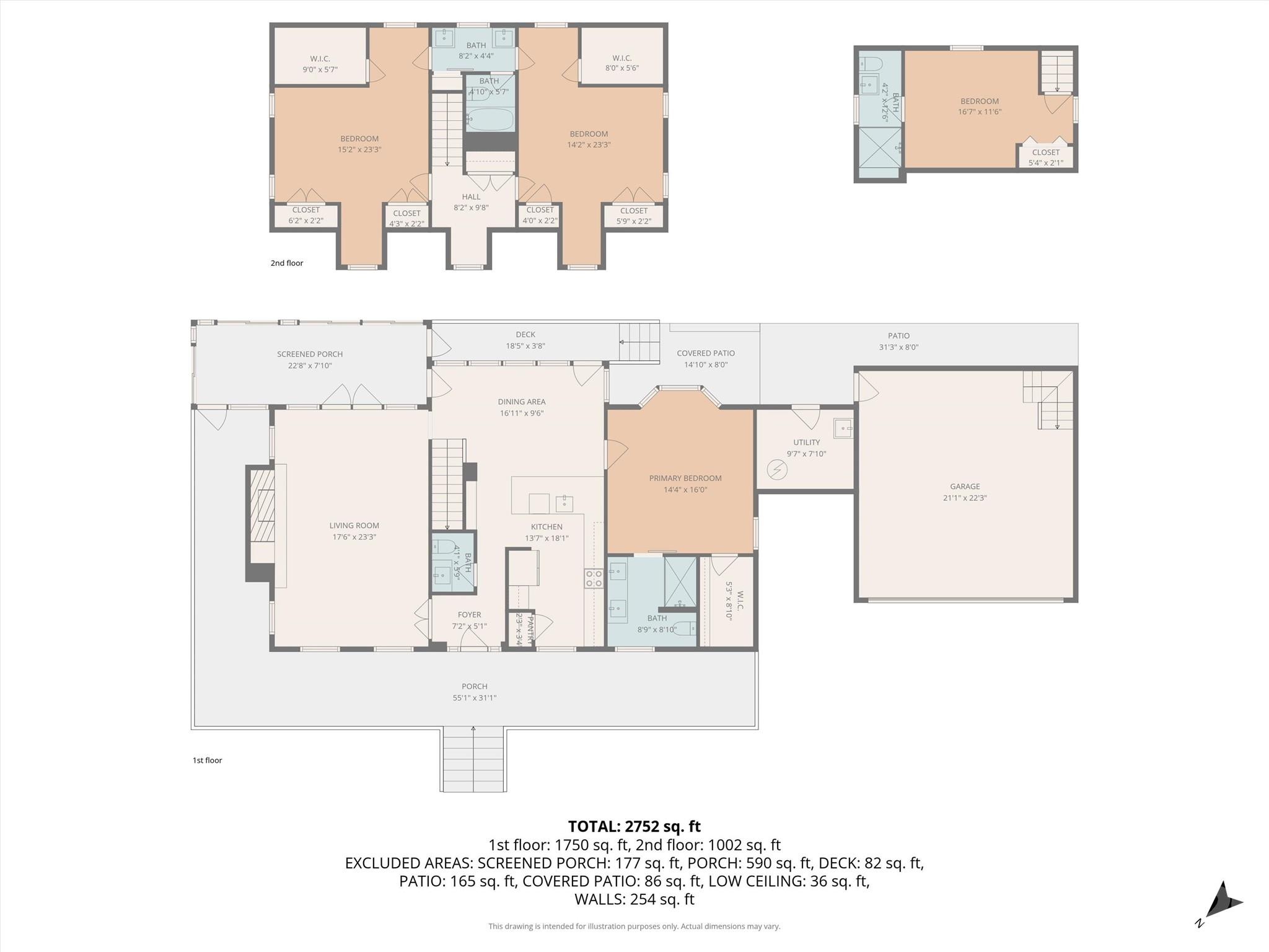 8 Indian Ridge Road — Asheville