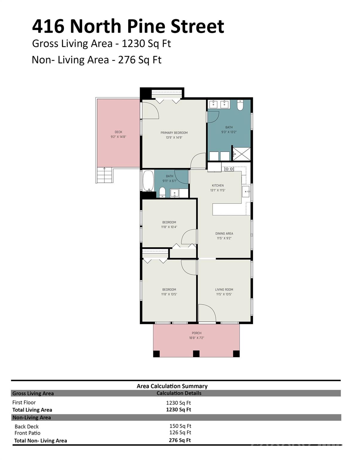 416 N Pine Street — Cherryville