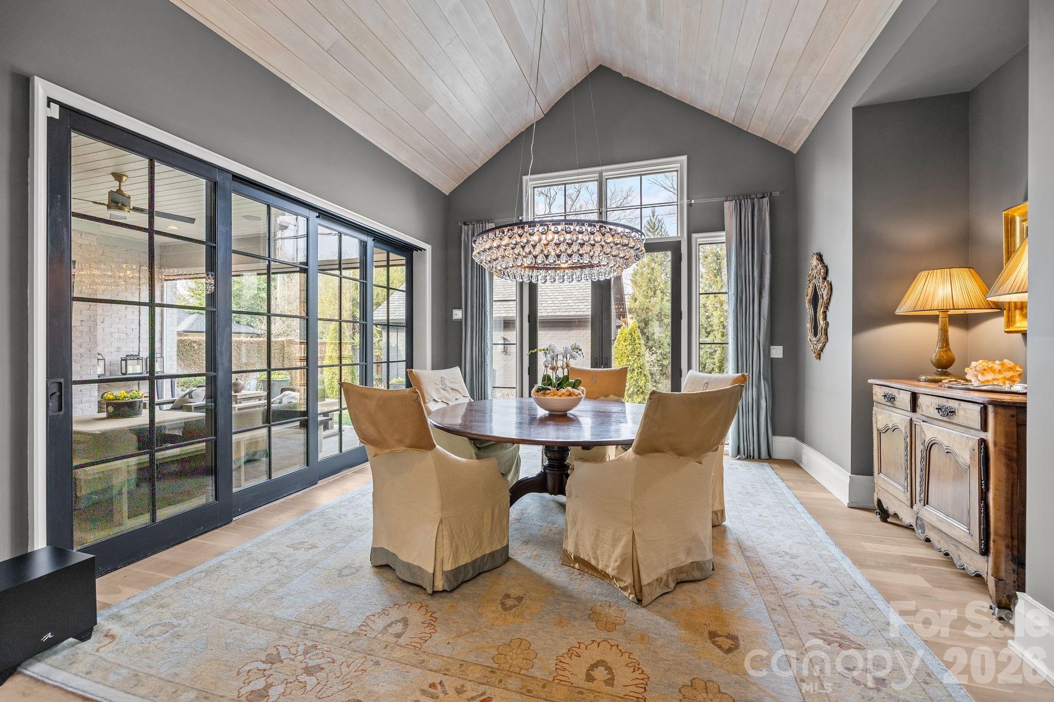 1344 Biltmore Drive — Charlotte