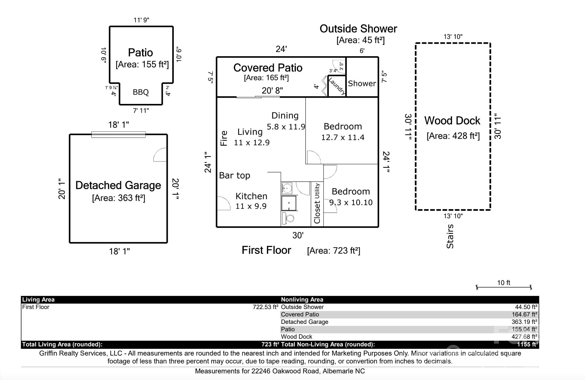 22246 Oakwood Road — Albemarle