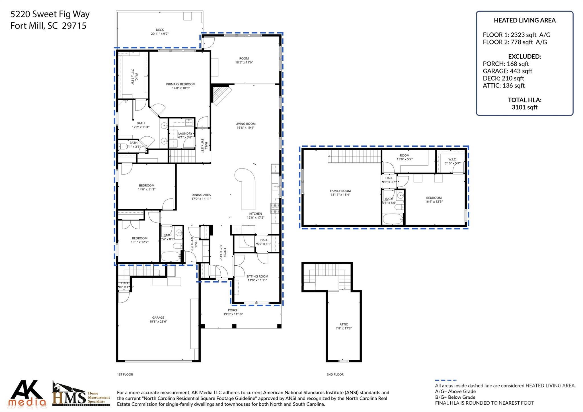 5220 Sweet Fig Way — Fort Mill
