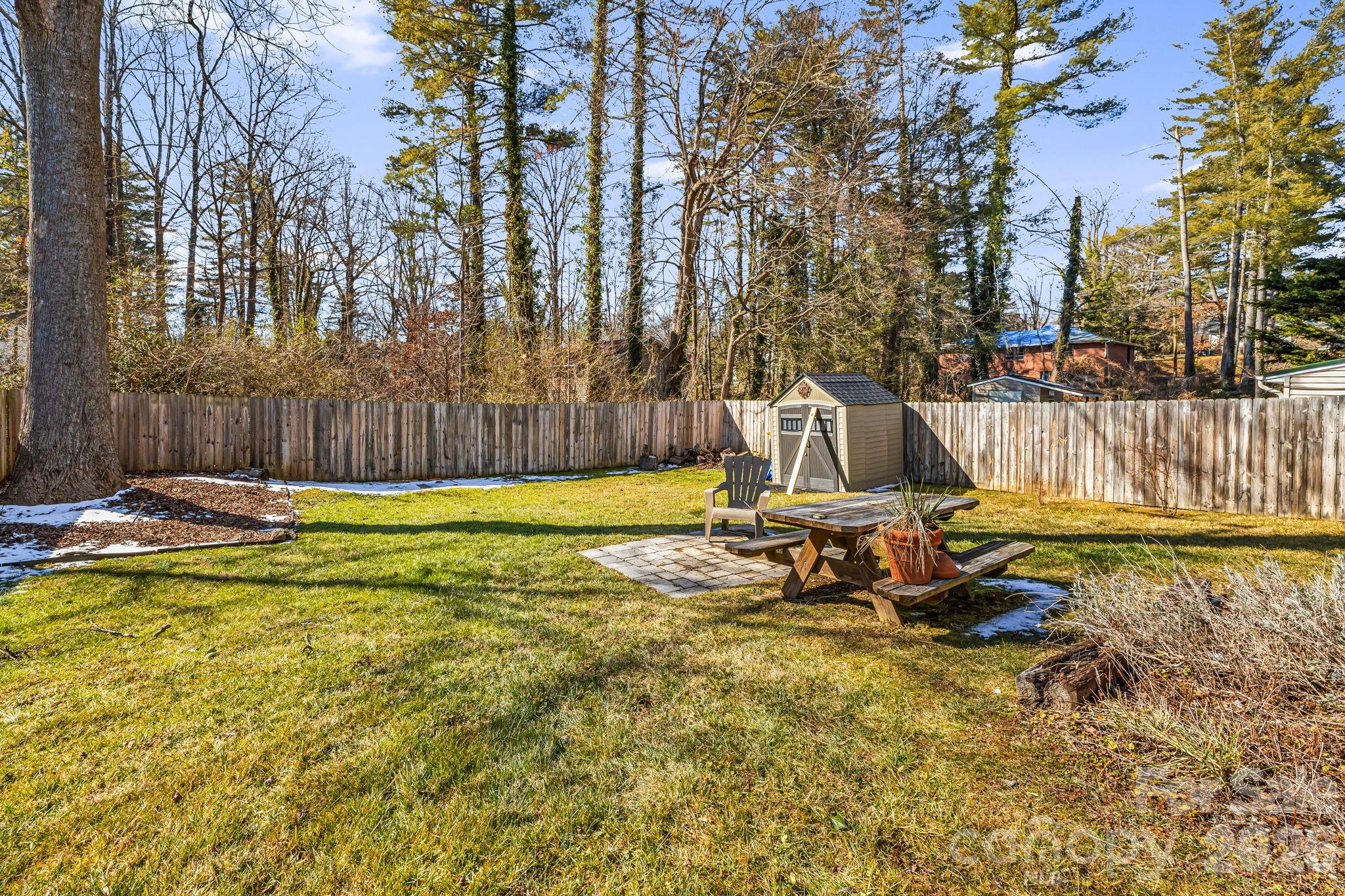 1015 Mountain View Street — Hendersonville