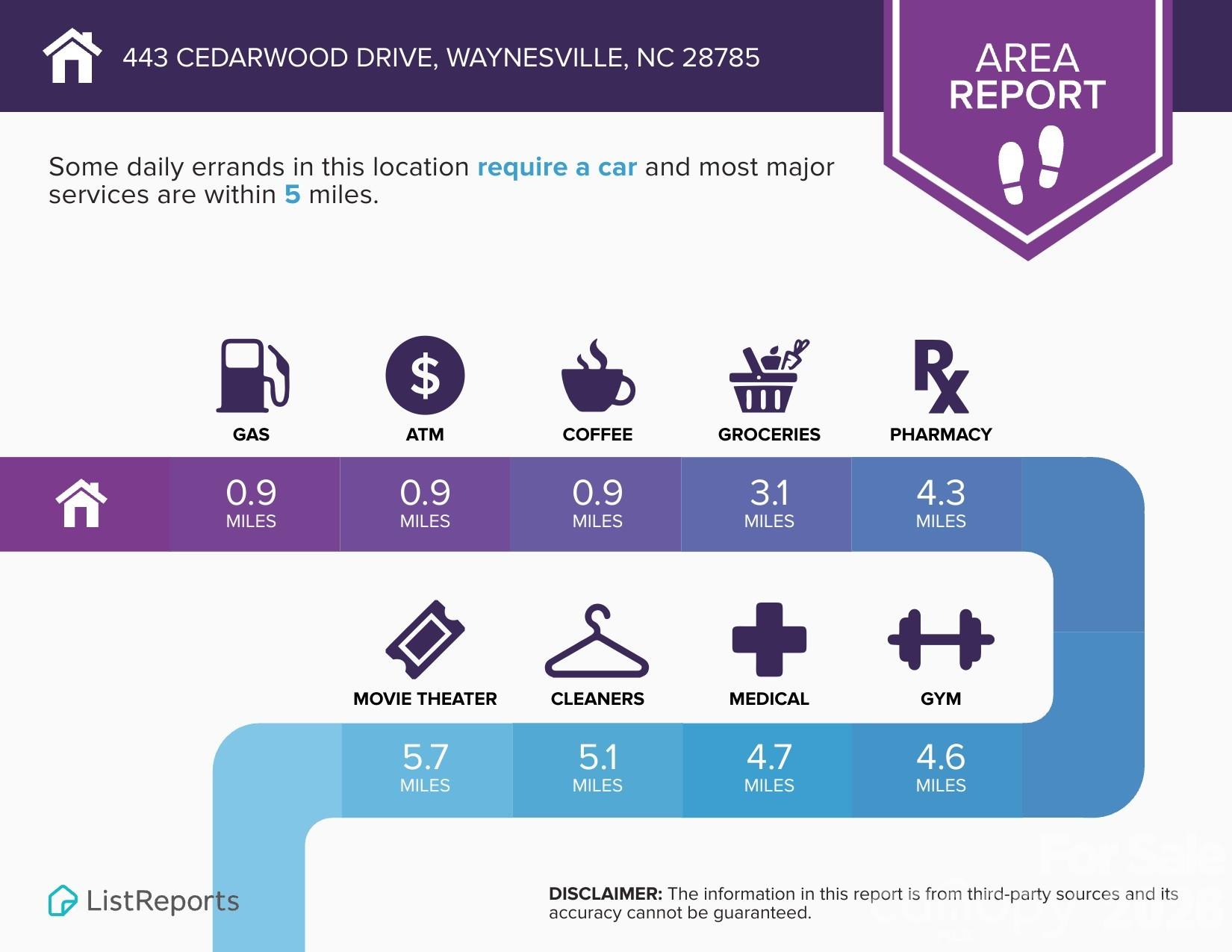 443 Cedarwood Drive — Waynesville