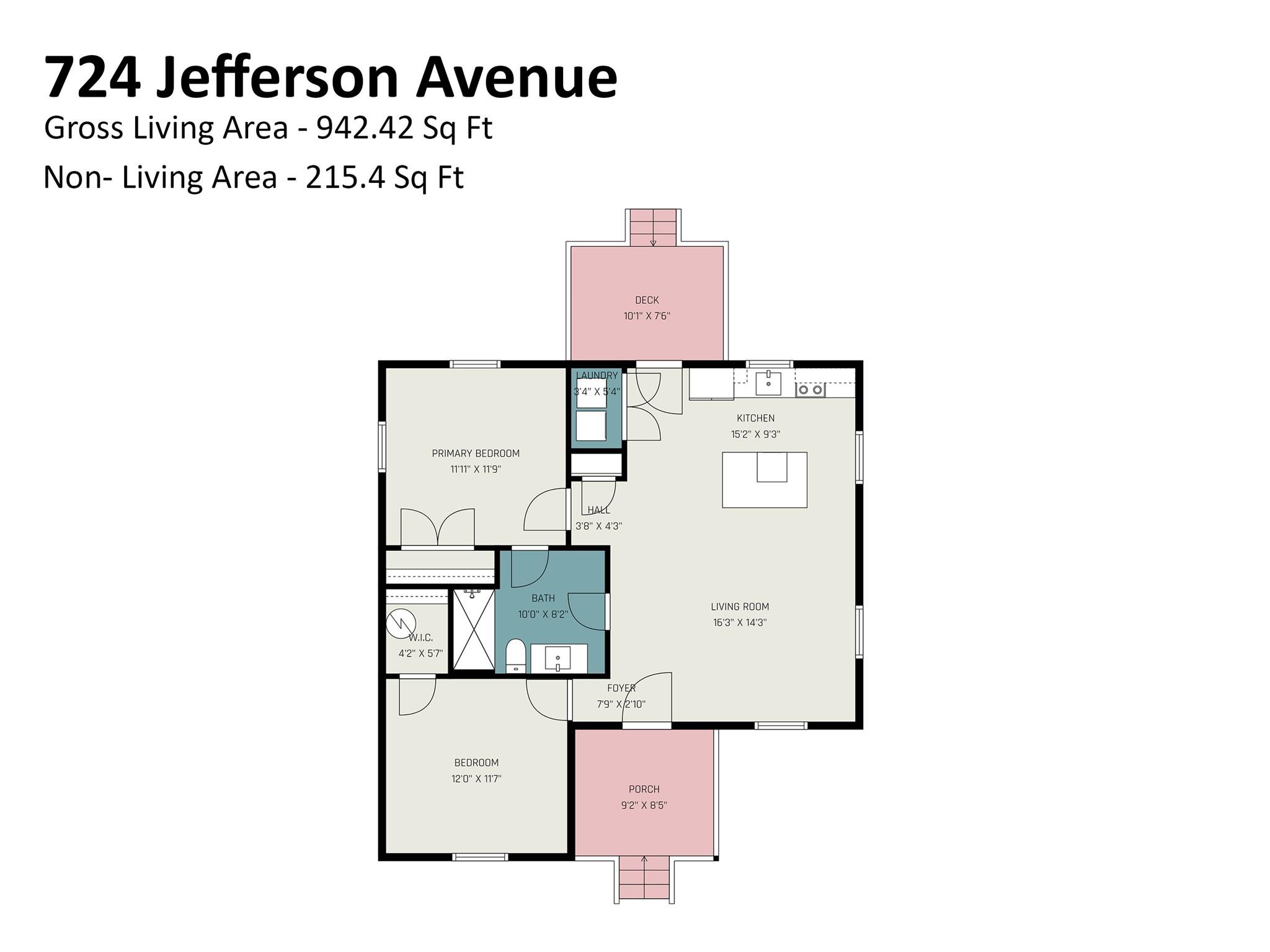 724 Jefferson Avenue — Rock Hill