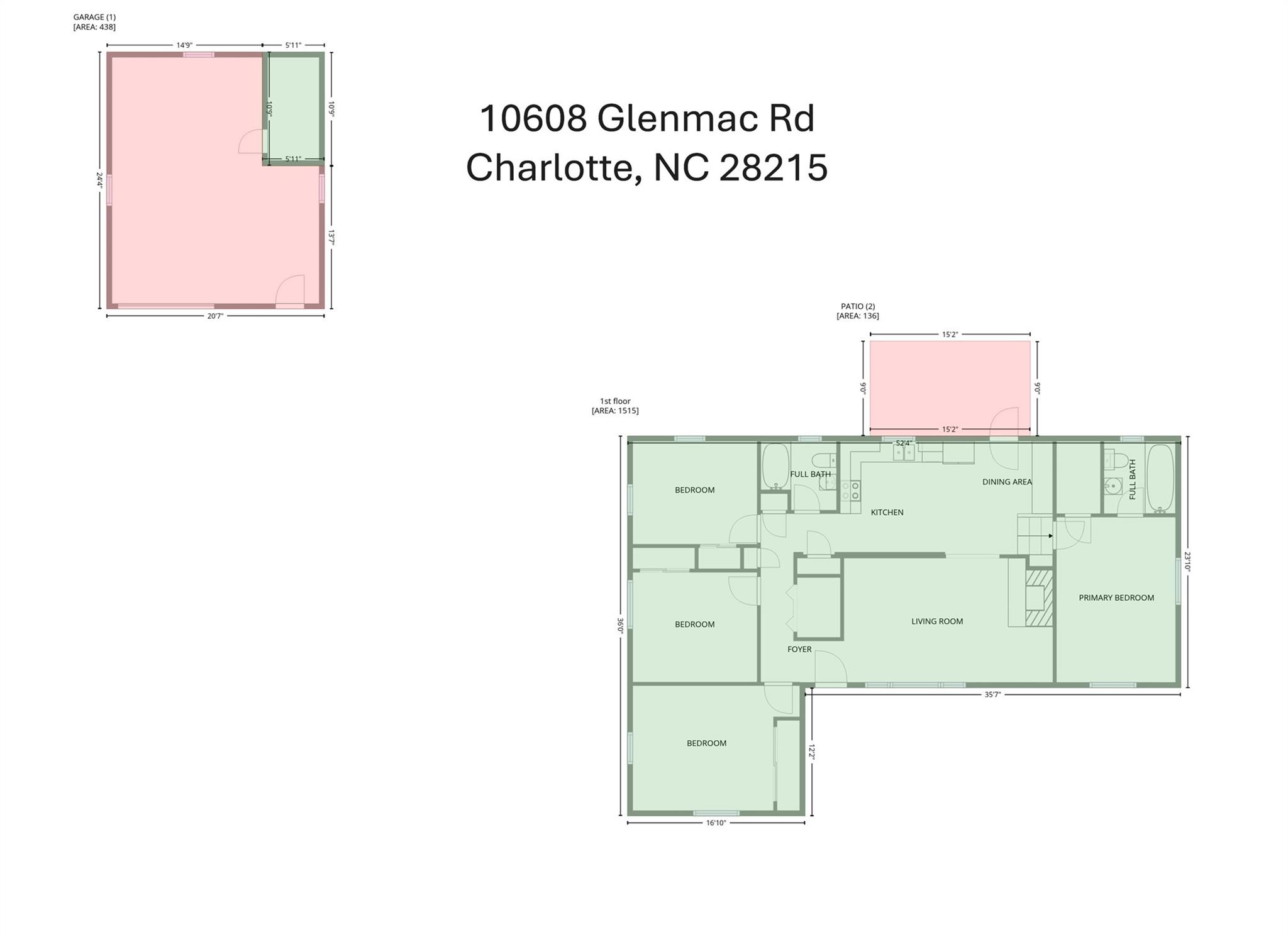 10608 Glenmac Road — Charlotte