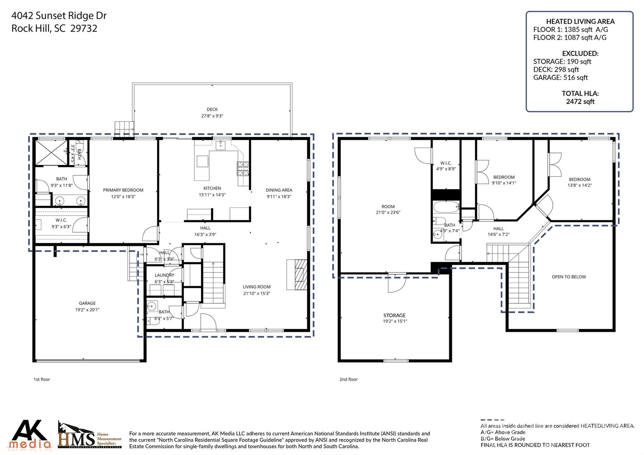 4042 Sunset Ridge Drive — Rock Hill