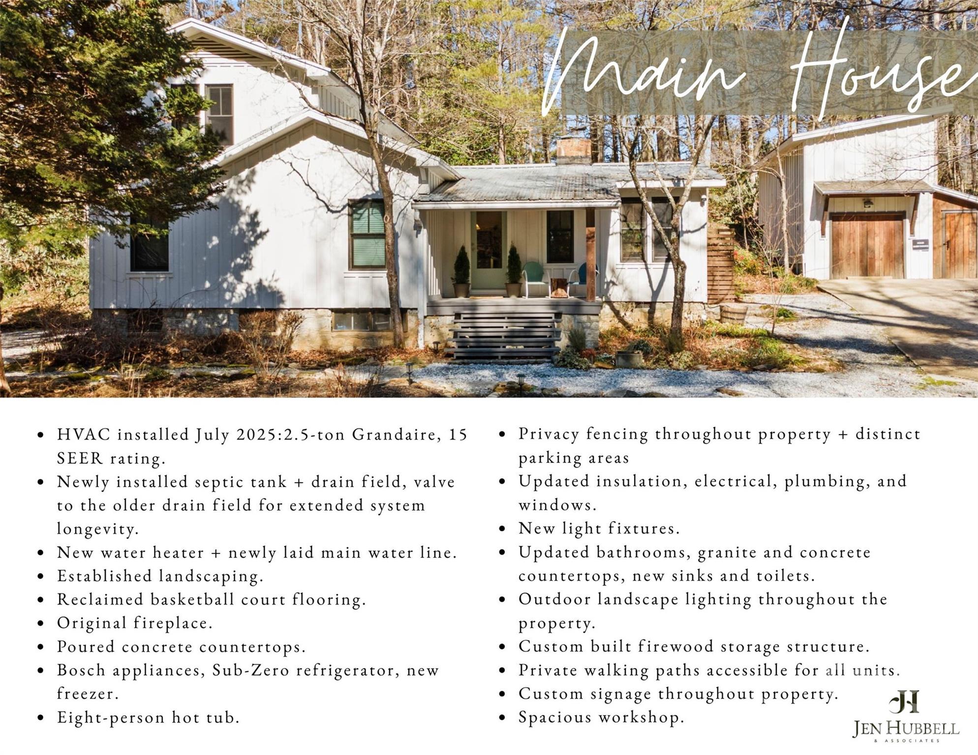 2525 Kanuga Road — Hendersonville