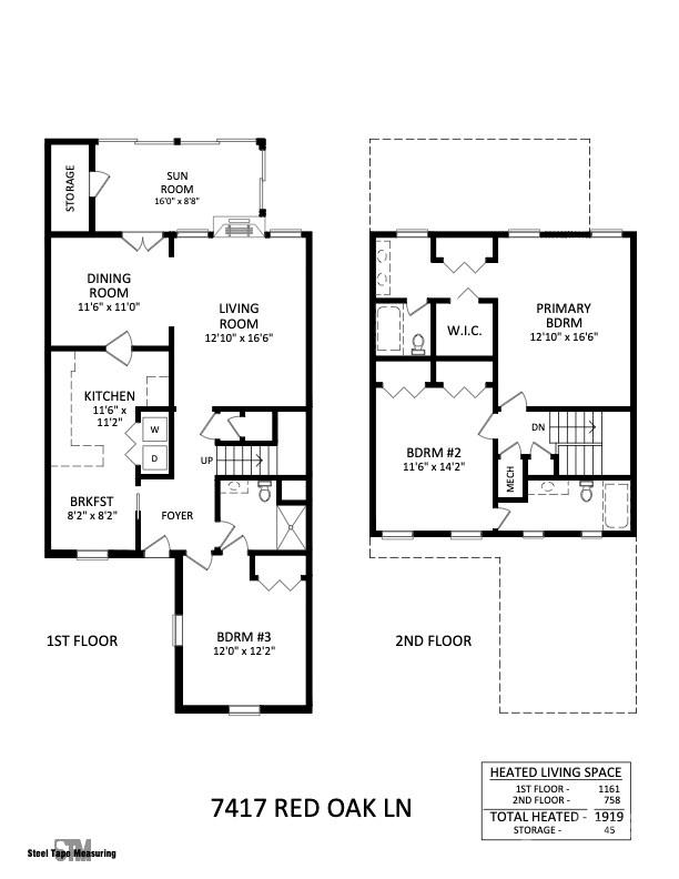 7417 Red Oak Lane — Charlotte