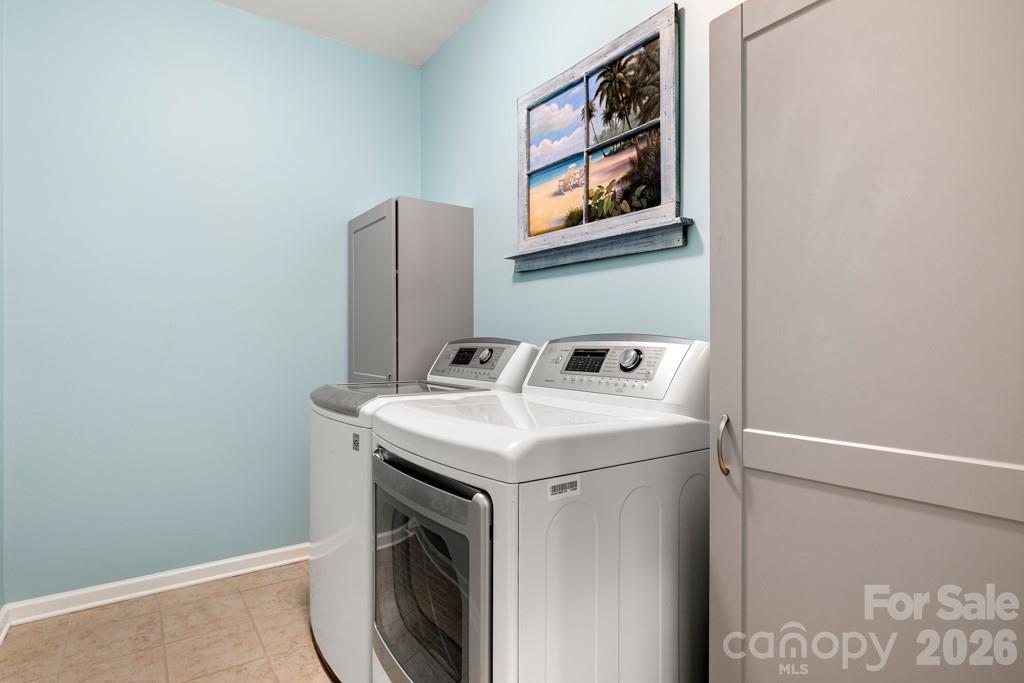 9021 Badlands Court — Fort Mill