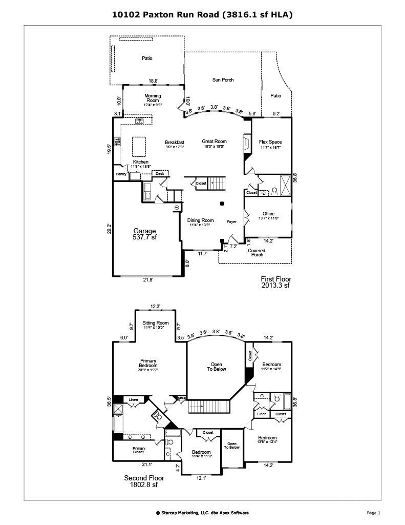10102 Paxton Run Road — Charlotte