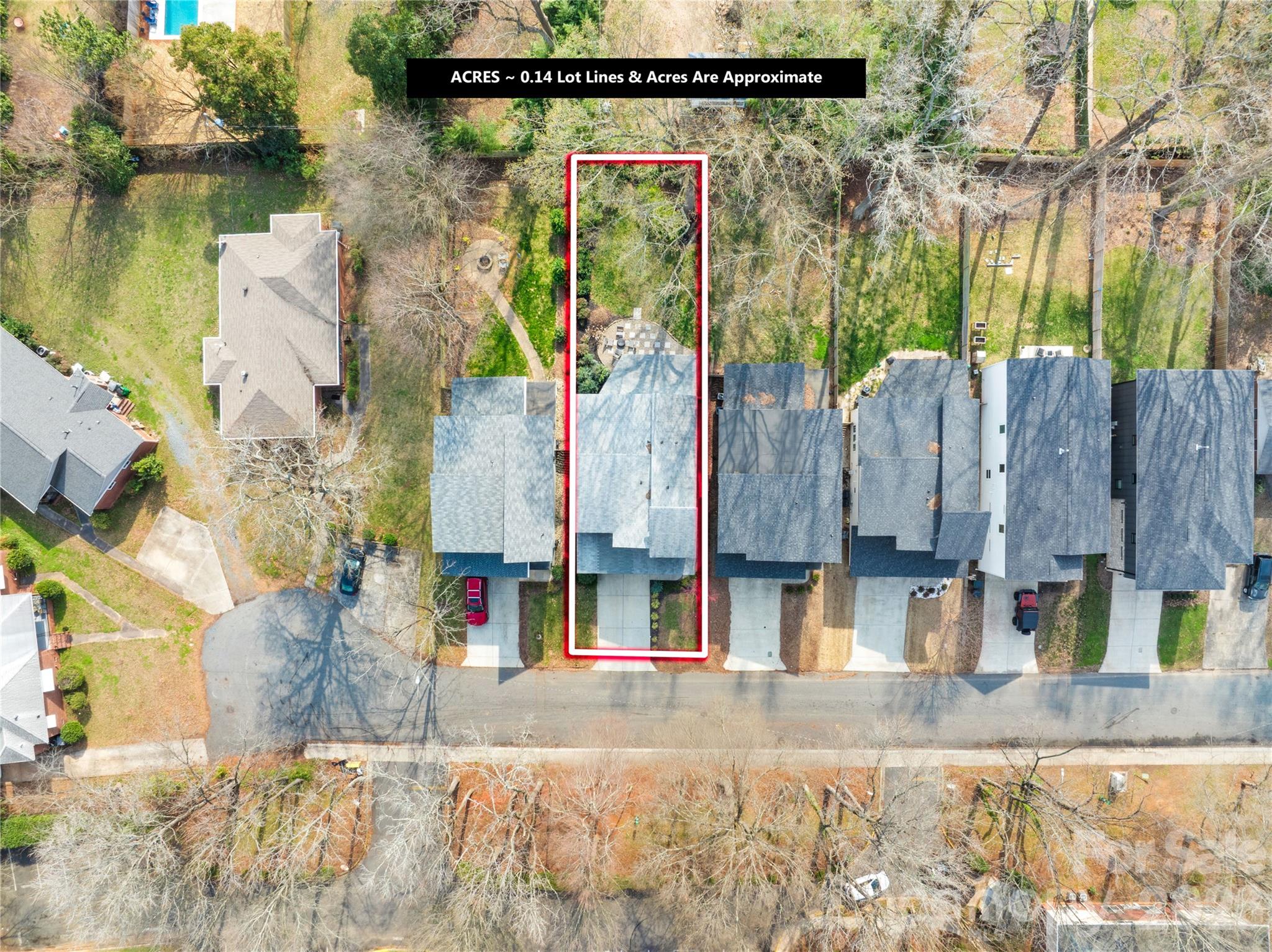 3124 Creighton Drive — Charlotte